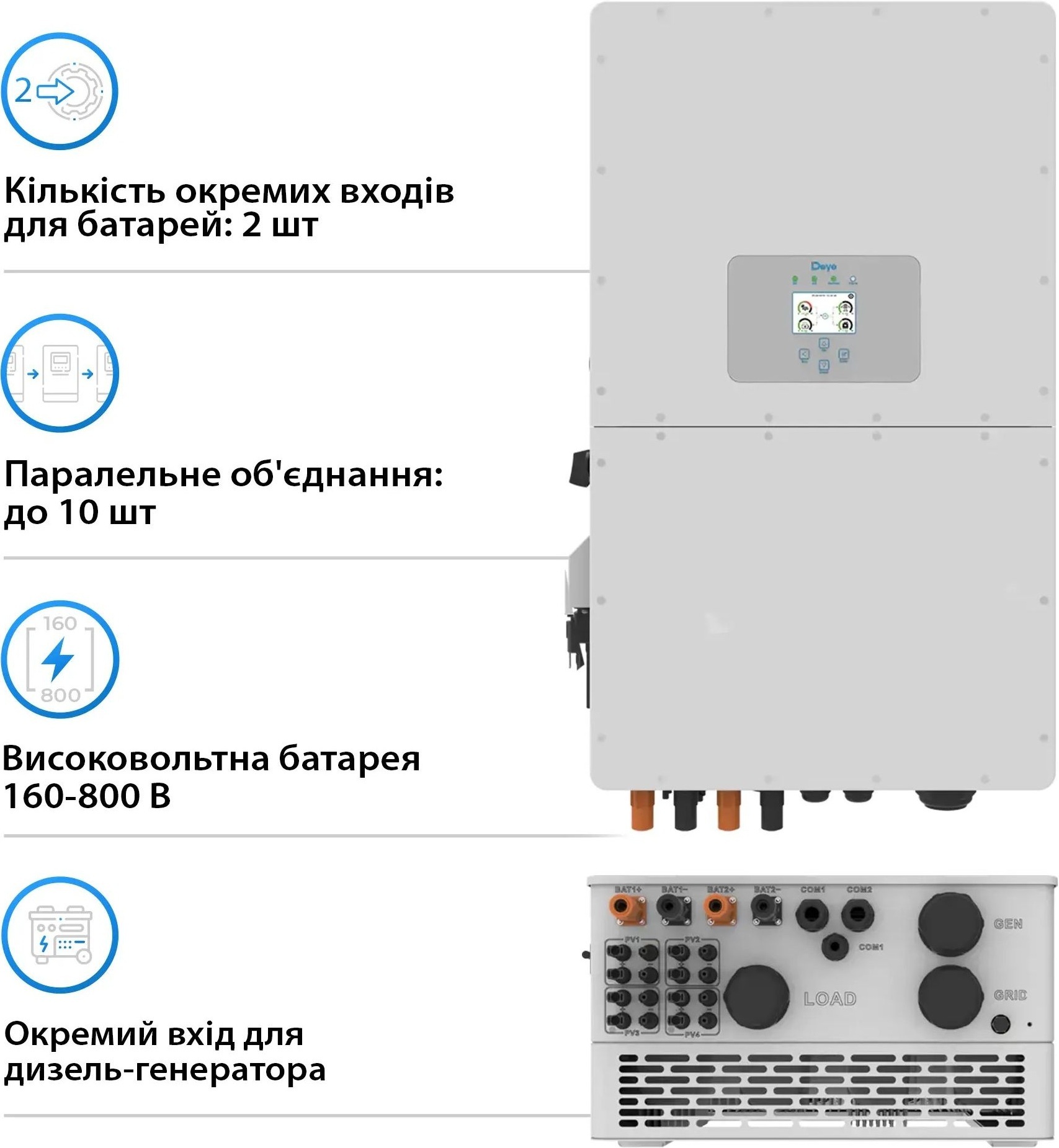 Інвертор сонячний DEYE SUN-50K-SG01HP3-EU-BM4-2BOS-G12-122.88kW-LFP 50kW фото3