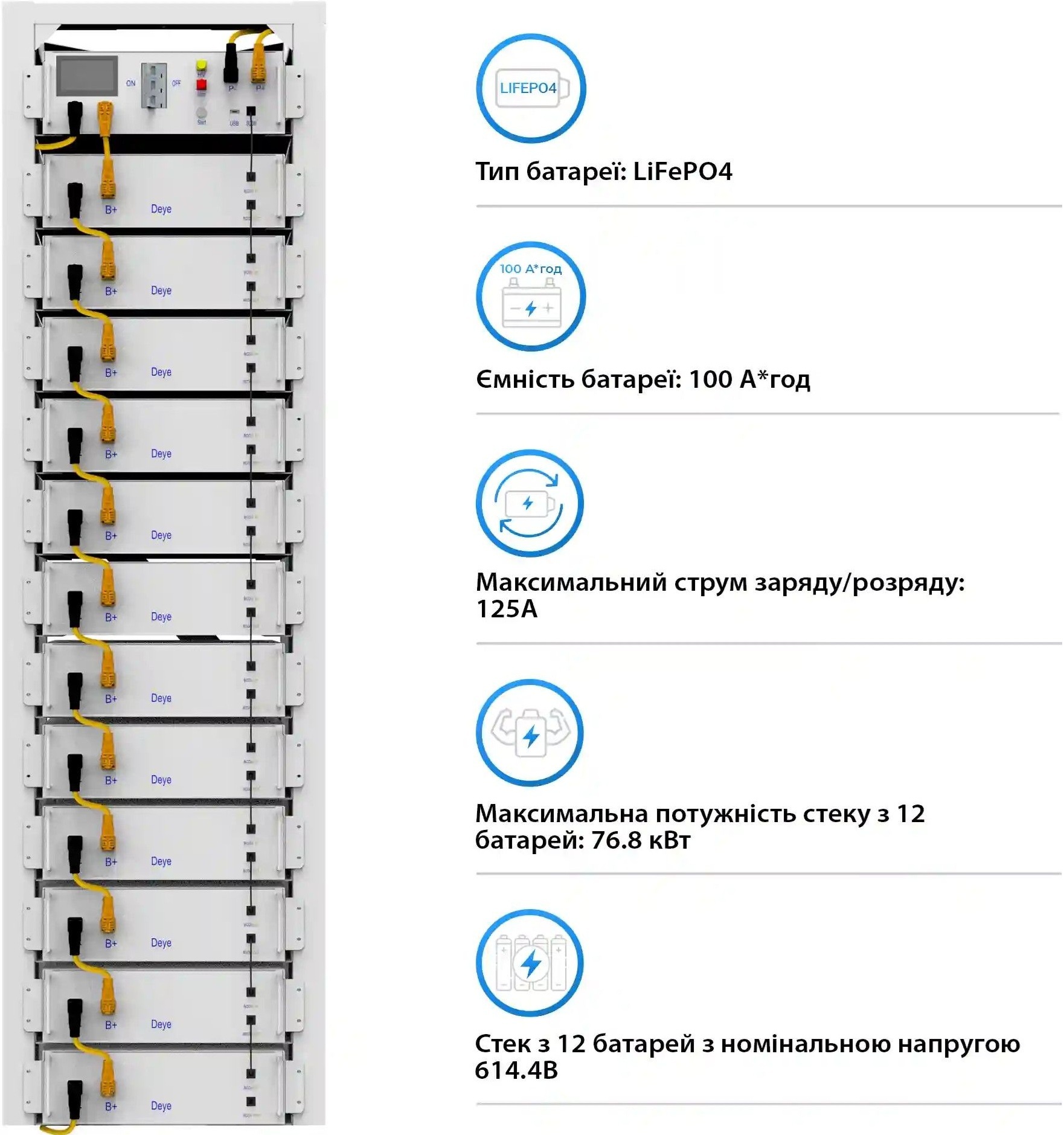 Інвертор сонячний DEYE SUN-50K-SG01HP3-EU-BM4-2BOS-G12-122.88kW-LFP 50kW фото4