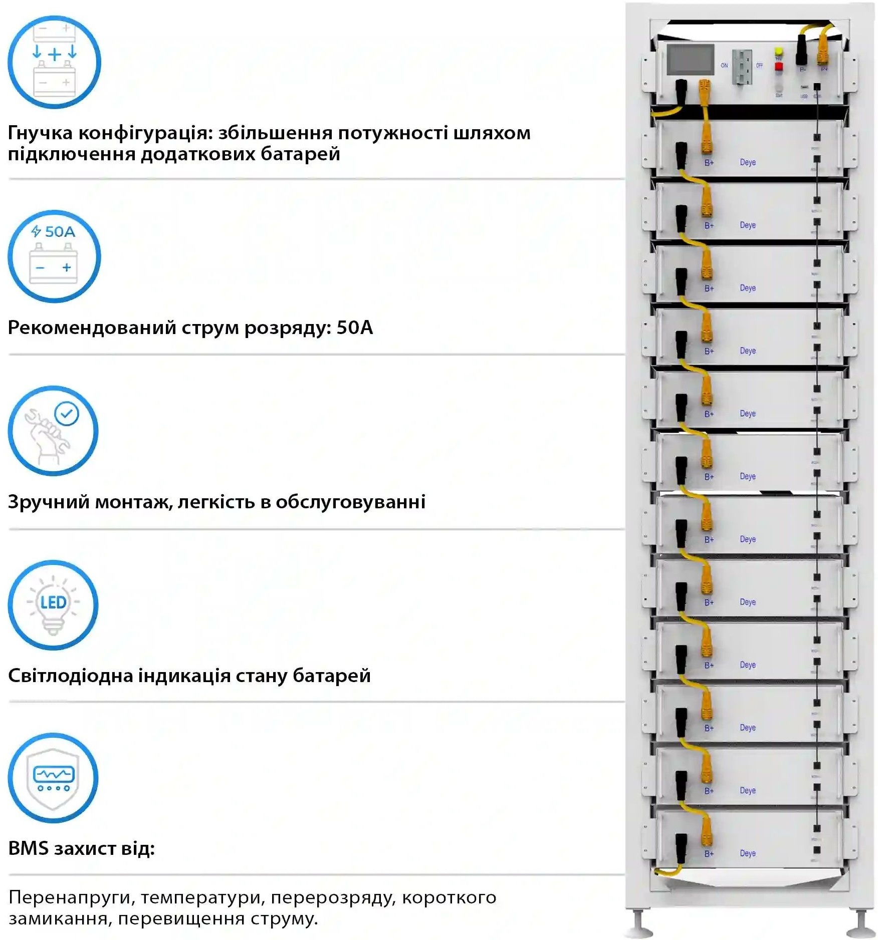 Інвертор сонячний DEYE SUN-50K-SG01HP3-EU-BM4-2BOS-G12-122.88kW-LFP 50kW фото5