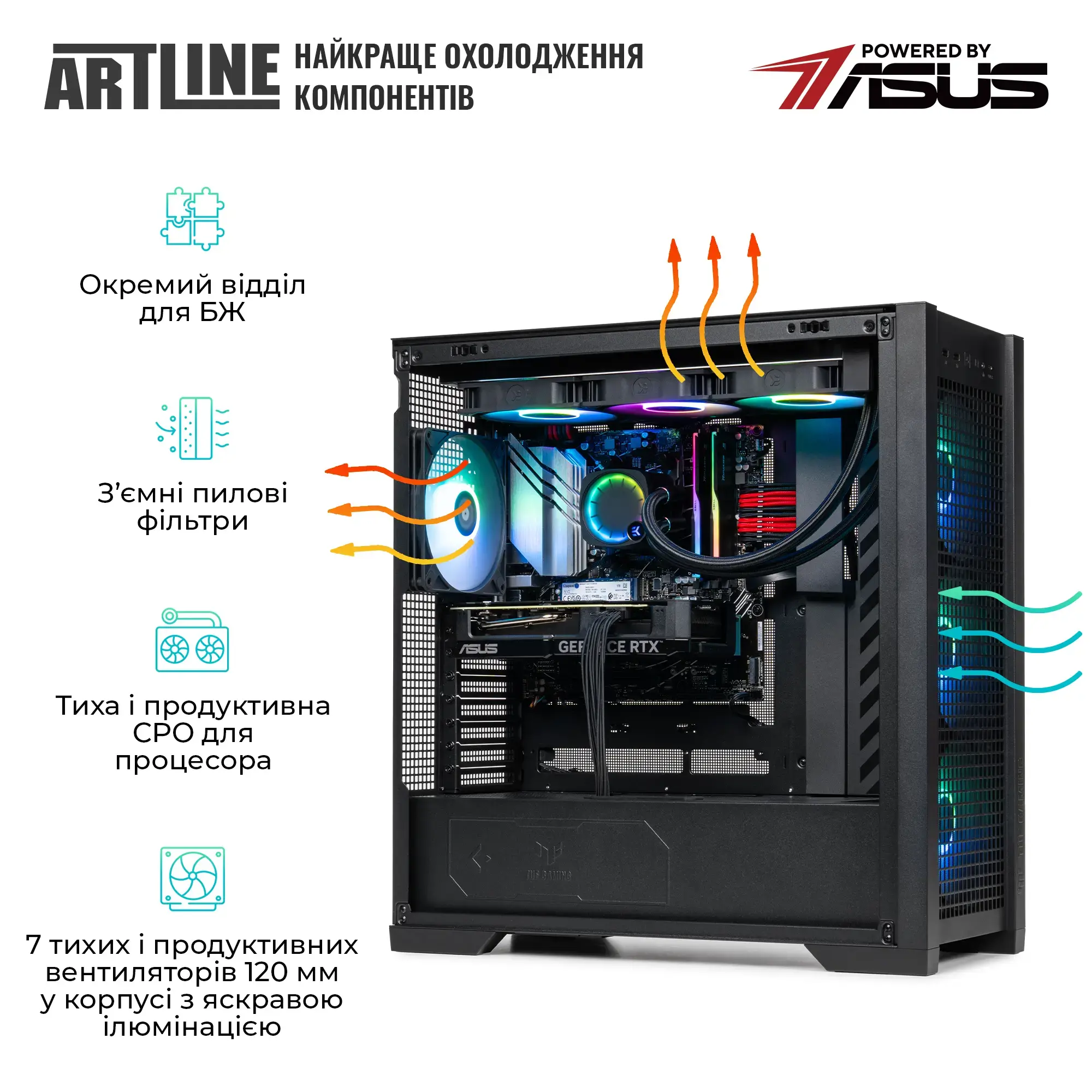 Cистемный блок ARTLINE Overlord GT302 Windows 11 Pro (GT302v19Win) фото4