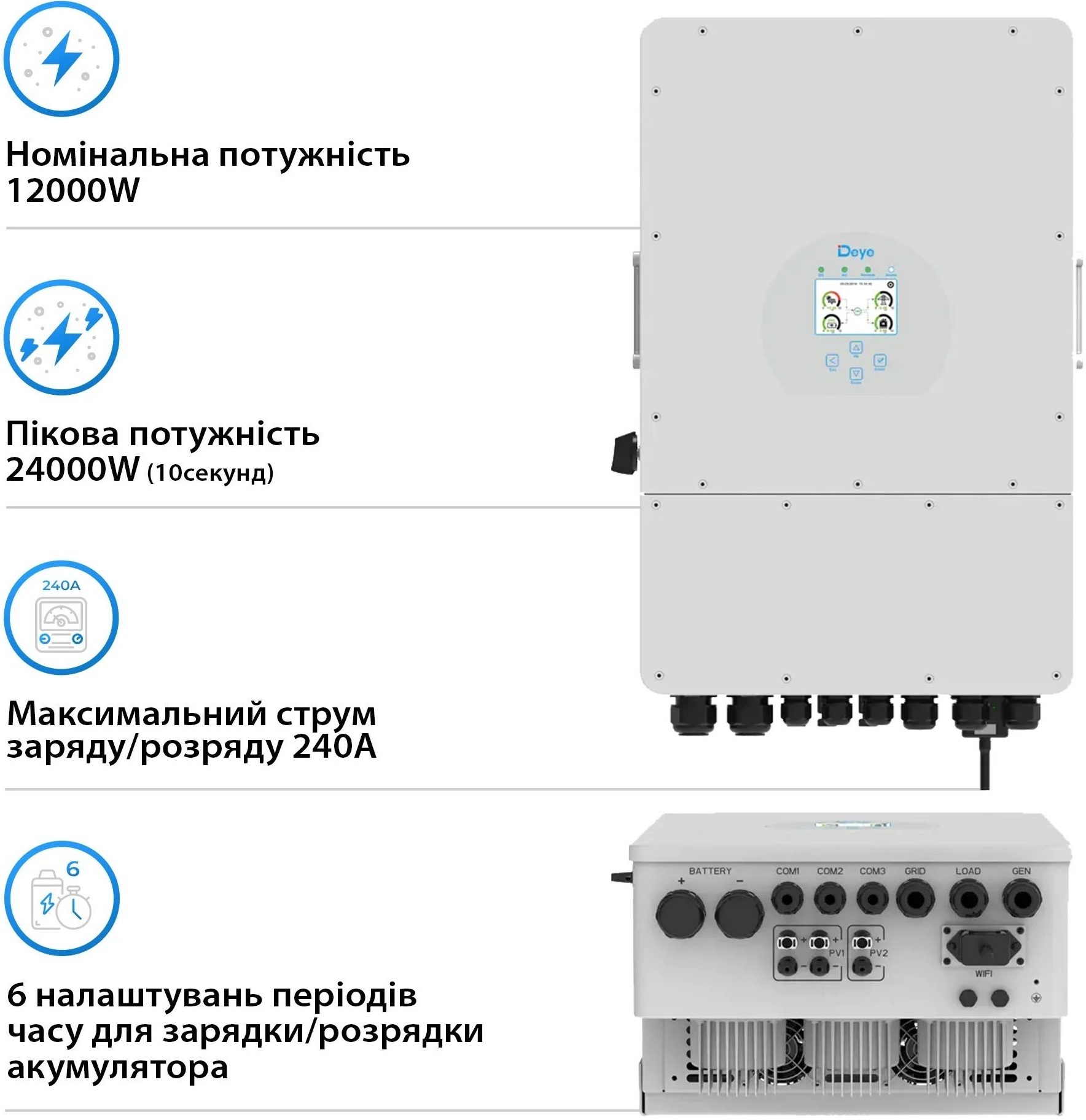 Інвертор сонячний DEYE SUN-12K-SG04LP3-EU-3DY15.36K-LFP-W 12kW фото3