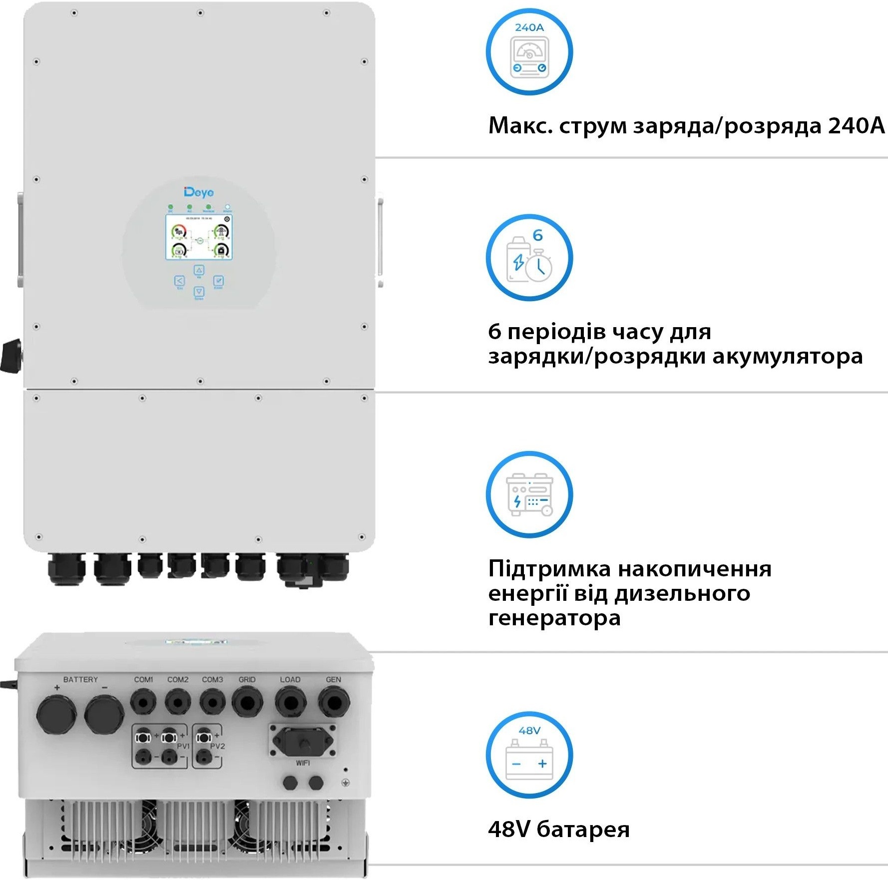 Інвертор сонячний DEYE SUN-12K-SG04LP3-EU-3DY15.36K-LFP-W 12kW фото4