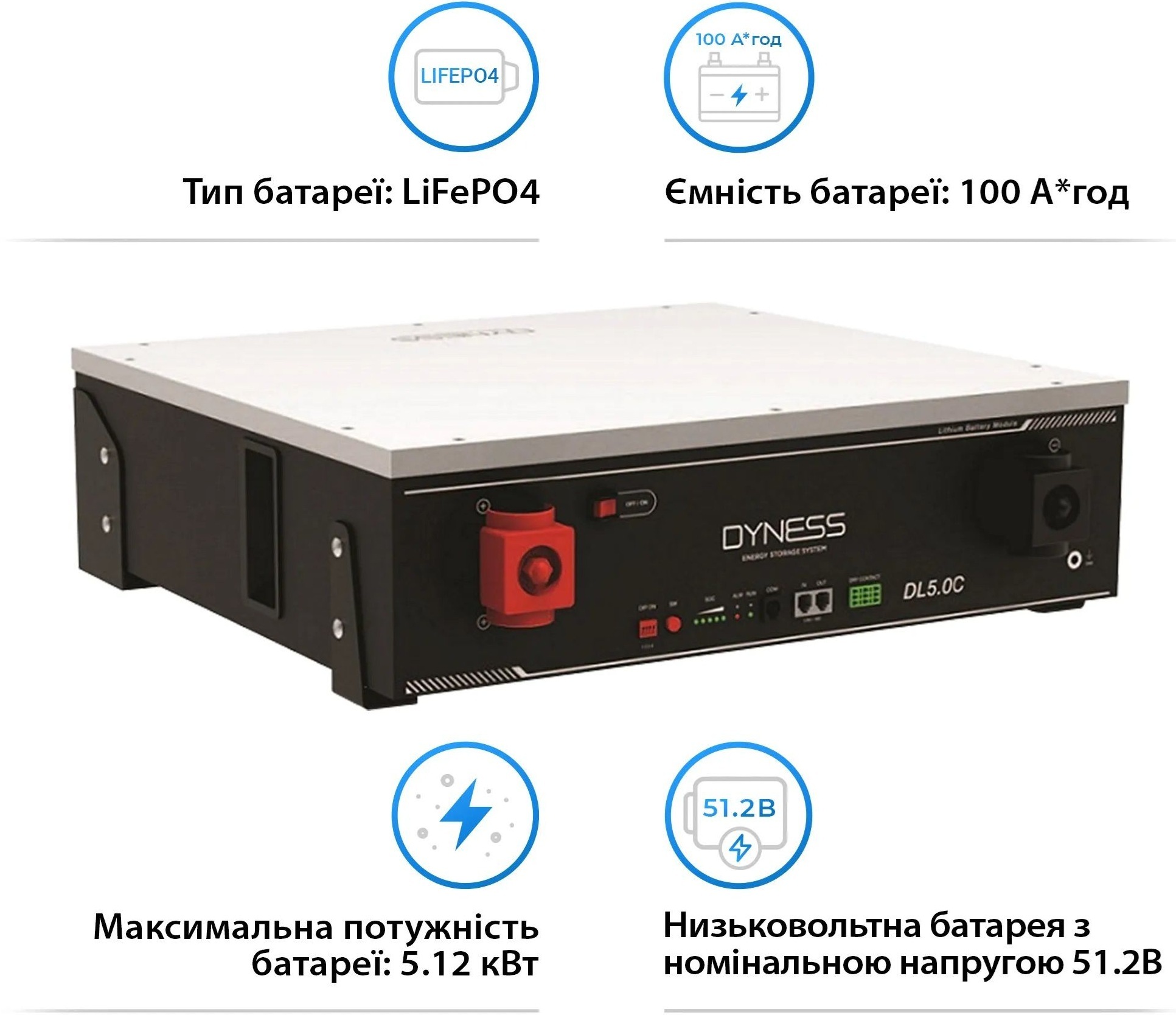 Інвертор сонячний DEYE SUN-12K-SG04LP3-EU-3DY15.36K-LFP-W 12kW фото7