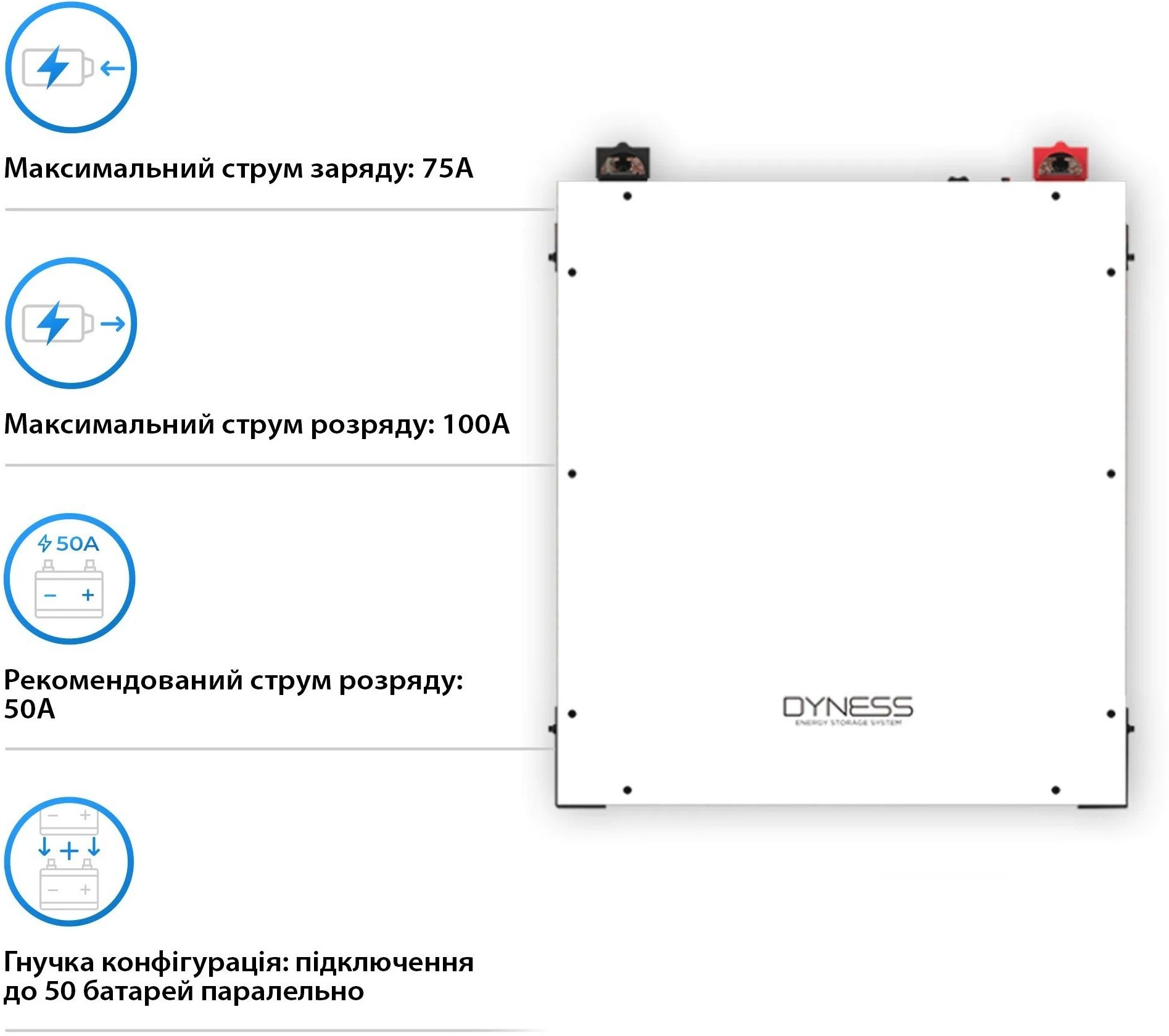 Інвертор сонячний DEYE SUN-12K-SG04LP3-EU-3DY15.36K-LFP-W 12kW фото6