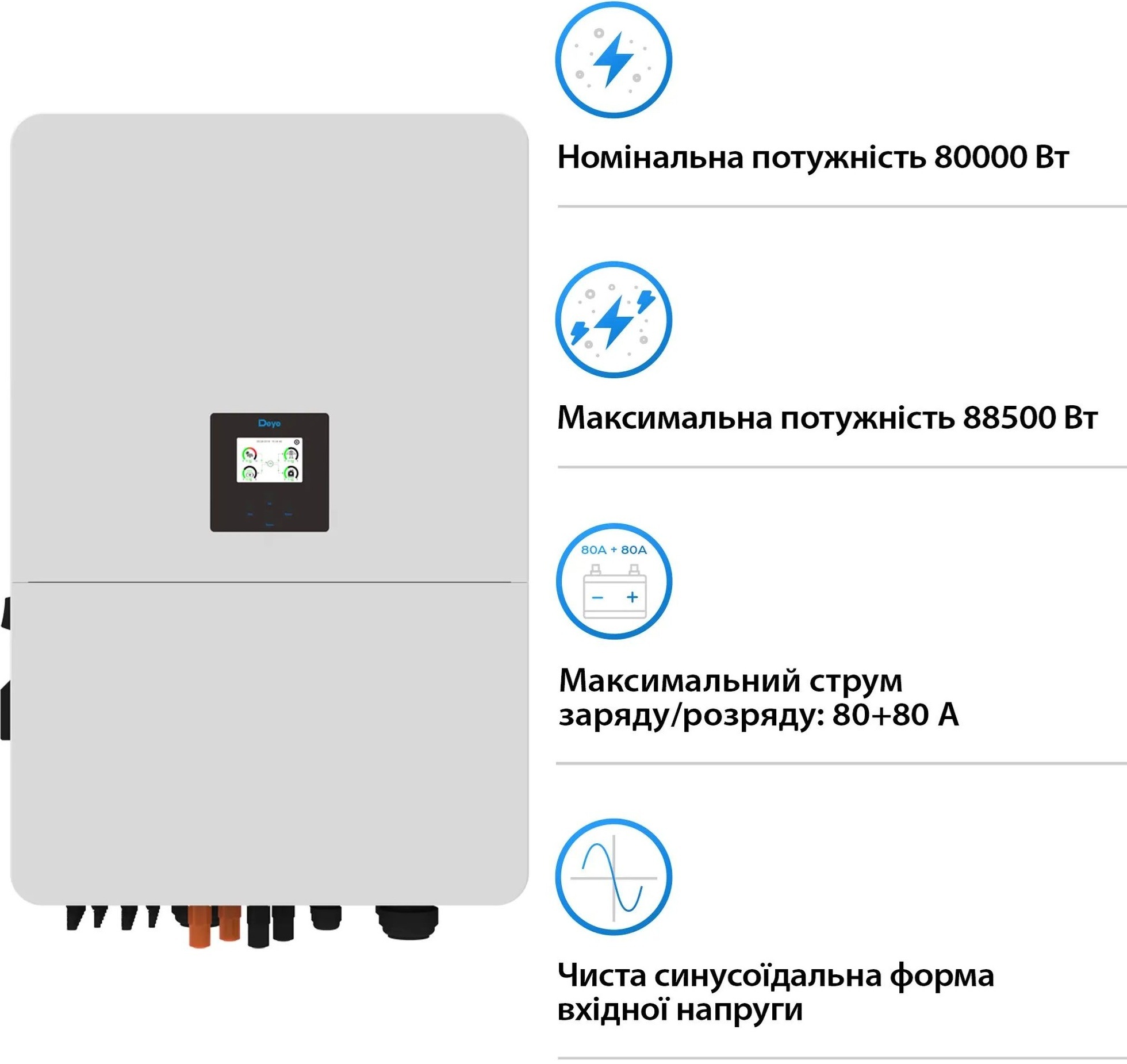 Інвертор сонячний DEYE SUN-80K-SG02HP3-EU-EM6 80kW 209kWh 1BAT LiFePO4 (SV-3DE80K1-HGS209K2-1) фото