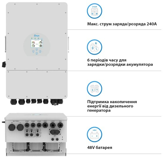 Инвертор солнечный Deye SUN-12K-SG04LP3-EU-4DY20.48K-LFP-W 12kW фото