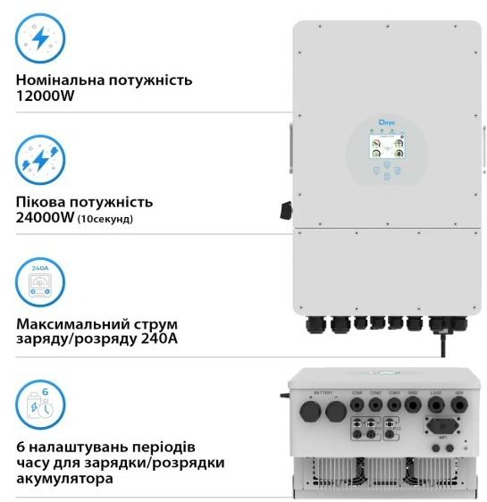 Инвертор солнечный Deye SUN-12K-SG04LP3-EU-4DY20.48K-LFP-W 12kW фото