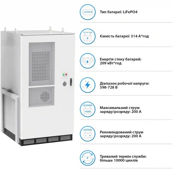 Инвертор солнечный Deye SUN-100K-SG02HP3-EU-GM10 100kW 209kWh 1BAT LiFePO4 (SV-3DE100K1-HGS209K2-1) фото