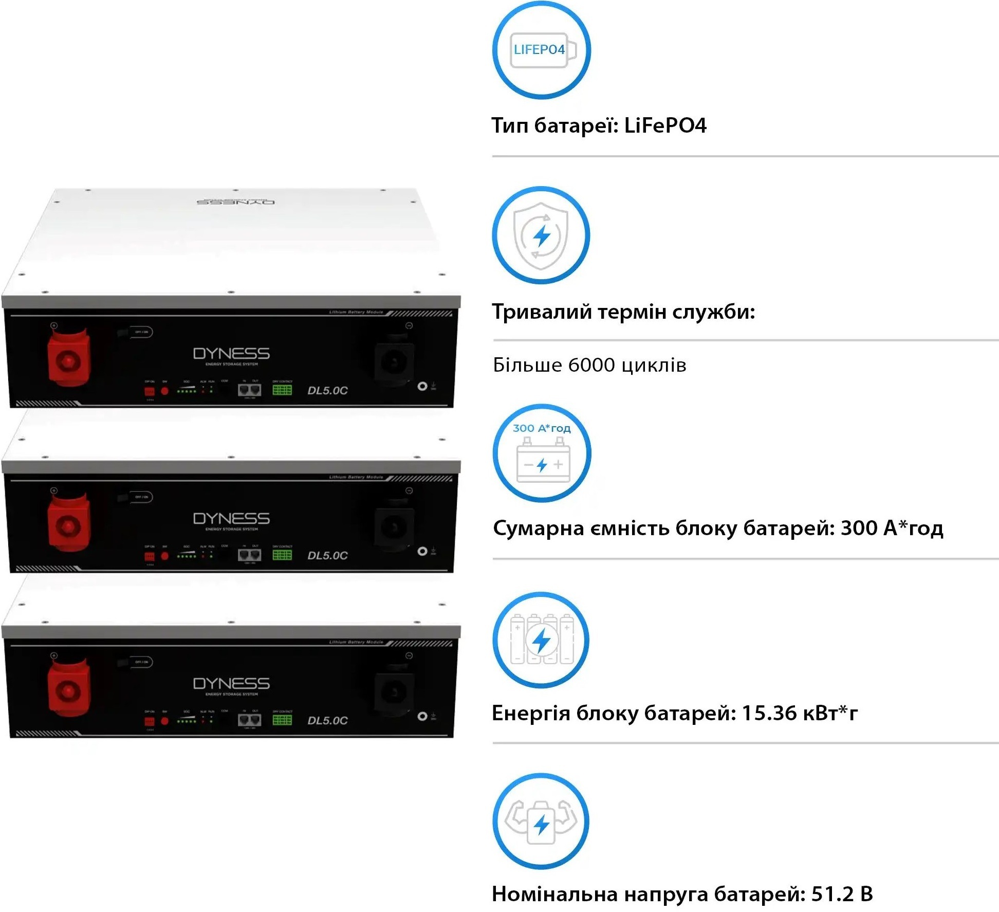 Инвертор солнечный Solis S6-EH1P8K-L-PLUS-LDY15.36K1-LFP 8kW фото