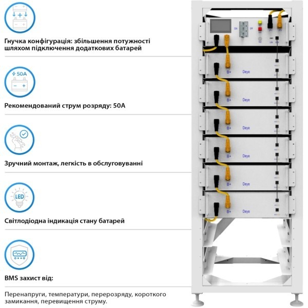 Инвертор солнечный DEYE SUN-20K-SG01HP3-EU-AM2-BOS-G6-30.72kW-LFP 20kW фото4