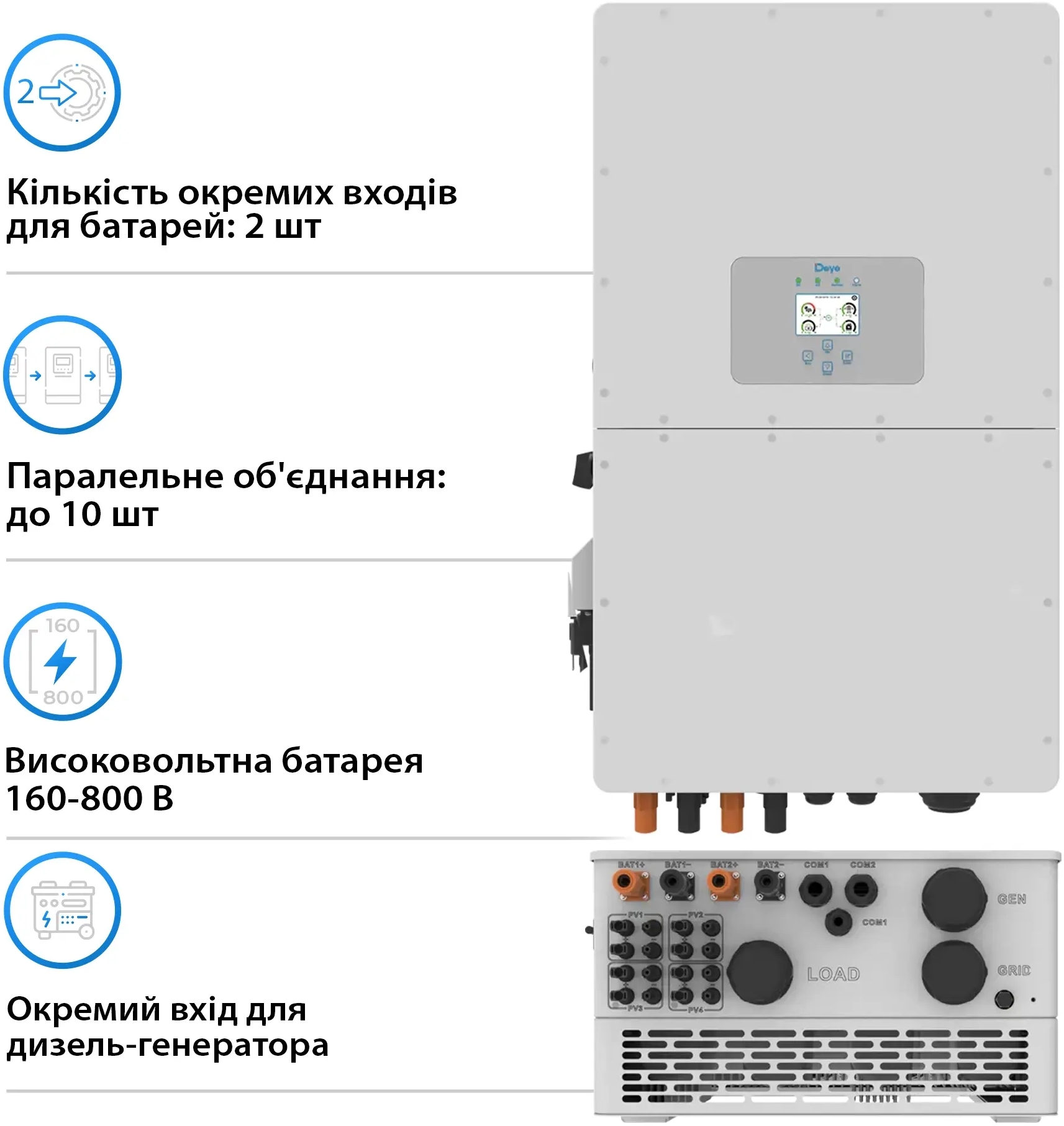 Інвертор сонячний DEYE SUN-50K-SG01HP3-EU-BM4-BOS-G12-61.44kW-LFP 50kW фото3
