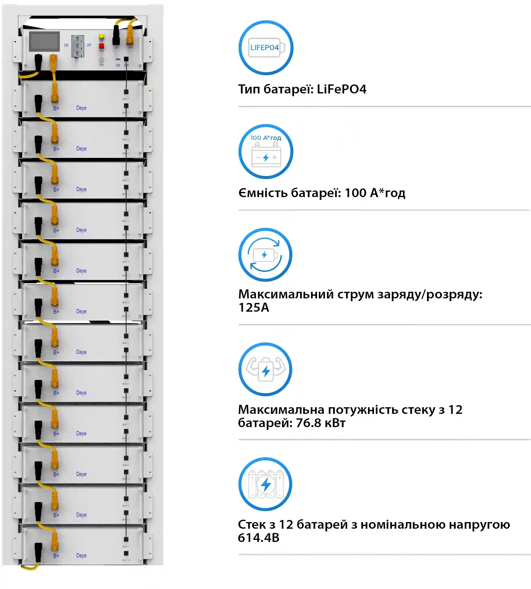 Інвертор сонячний DEYE SUN-50K-SG01HP3-EU-BM4-BOS-G12-61.44kW-LFP 50kW фото4