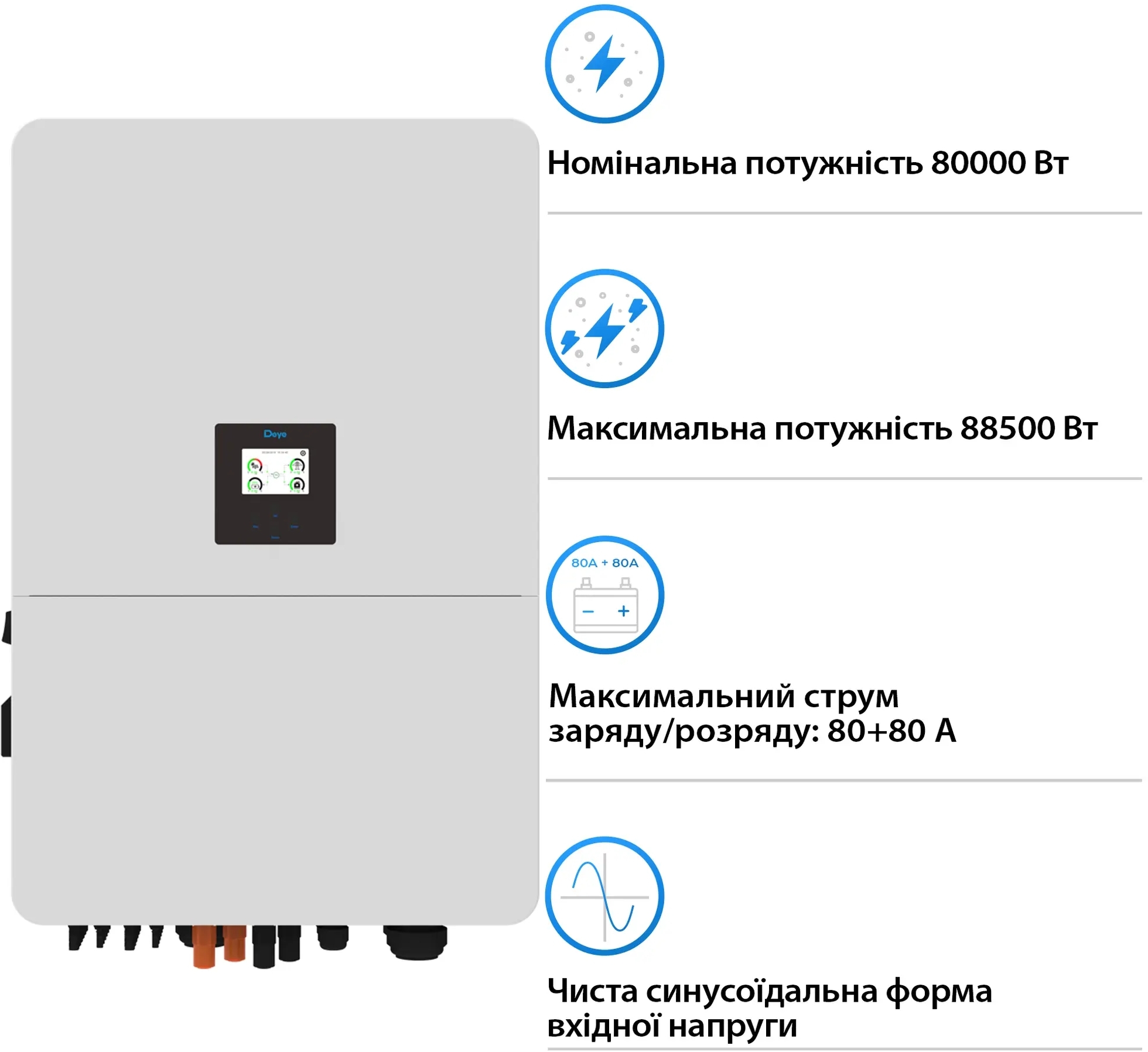 Інвертор сонячний DEYE SUN-80K-SG02HP3-EU-EM6 80kW 176.8kWh 1BAT LiFePO4 (SV-3DE80K1-HGS176K1-1) фото3