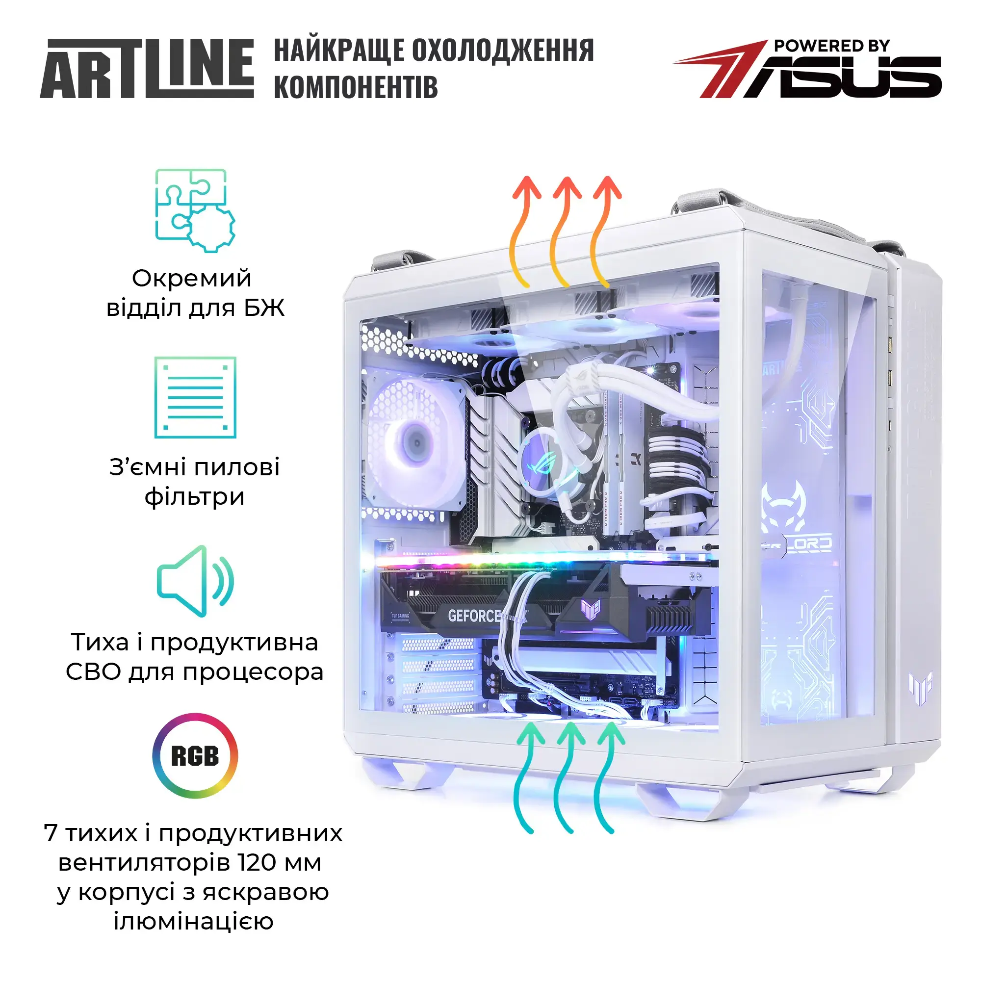 Cистемний блок ARTLINE Overlord GT502 (GT502v73w) фото3
