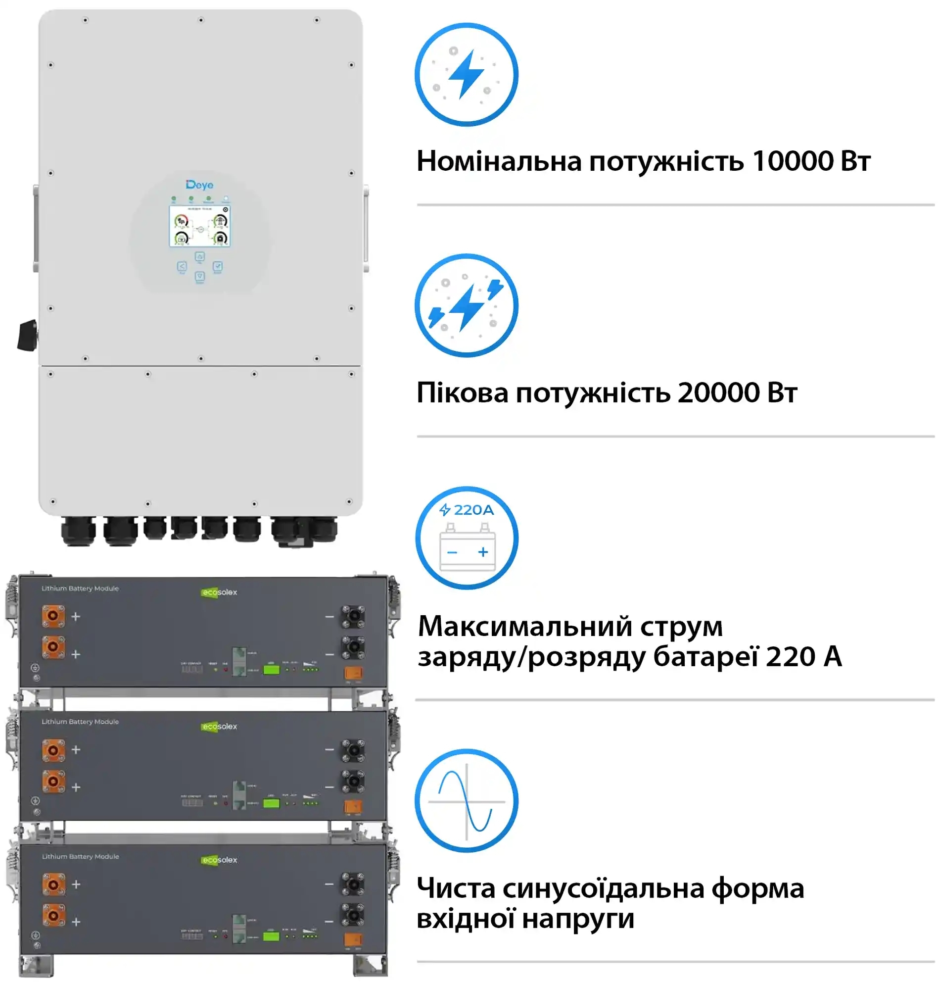 Інвертор сонячний DEYE SV-1DE10K1-LEC15K1-1 10kW 15.4kWh 3BAT LiFePO4 (SV-1DE10K1-LEC15K1-1) фото3