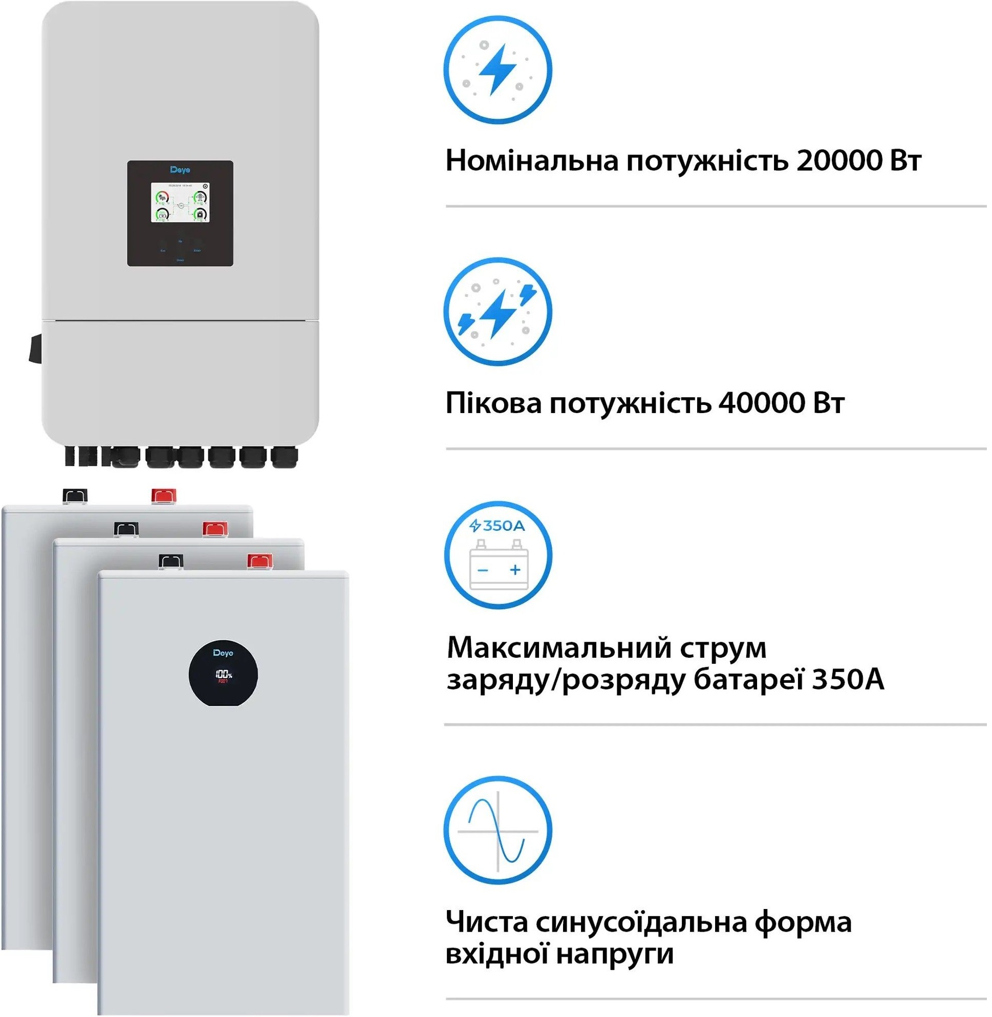 Система хранения энергии DEYE SV-3DE20K1-LDE48K1-1 20kW 48.2kWh 3BAT LiFePO4 (SV-3DE20K1-LDE48K1-1) фото3