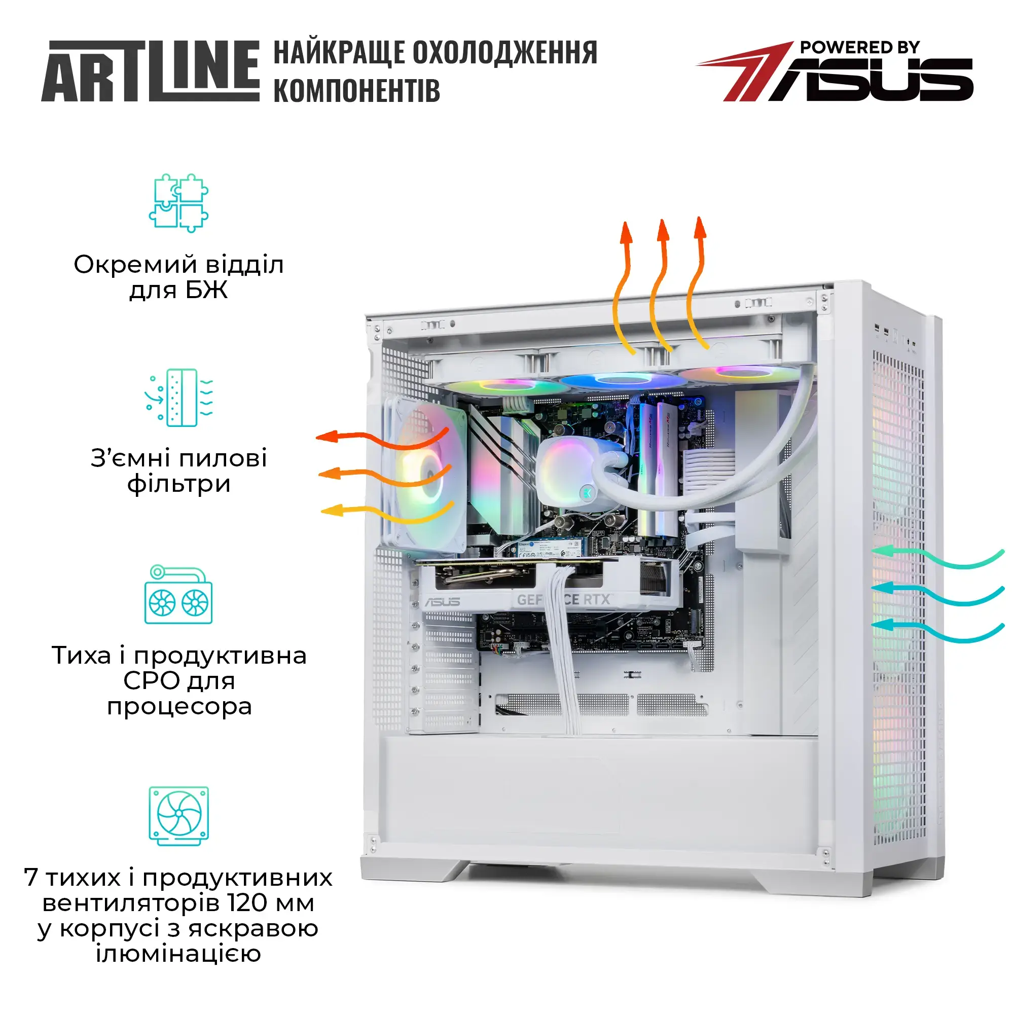 Cистемний блок ARTLINE Overlord GT302 (GT302v40w) фото