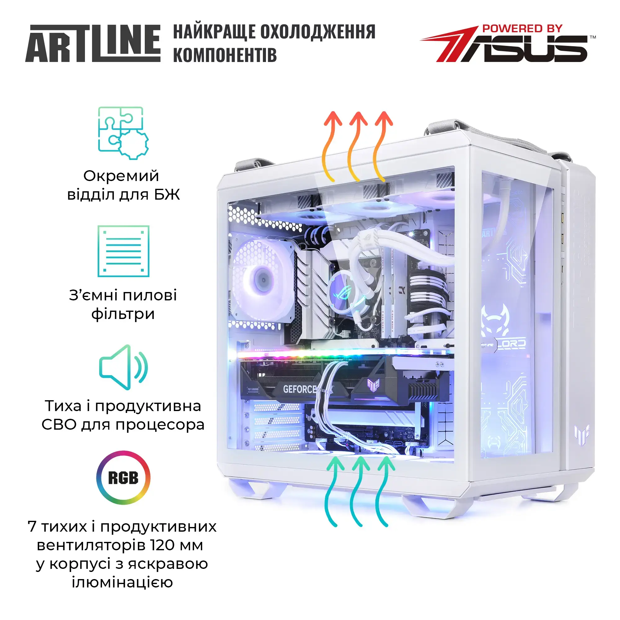 Cистемний блок ARTLINE Overlord GT502 (GT502v108w) фото3