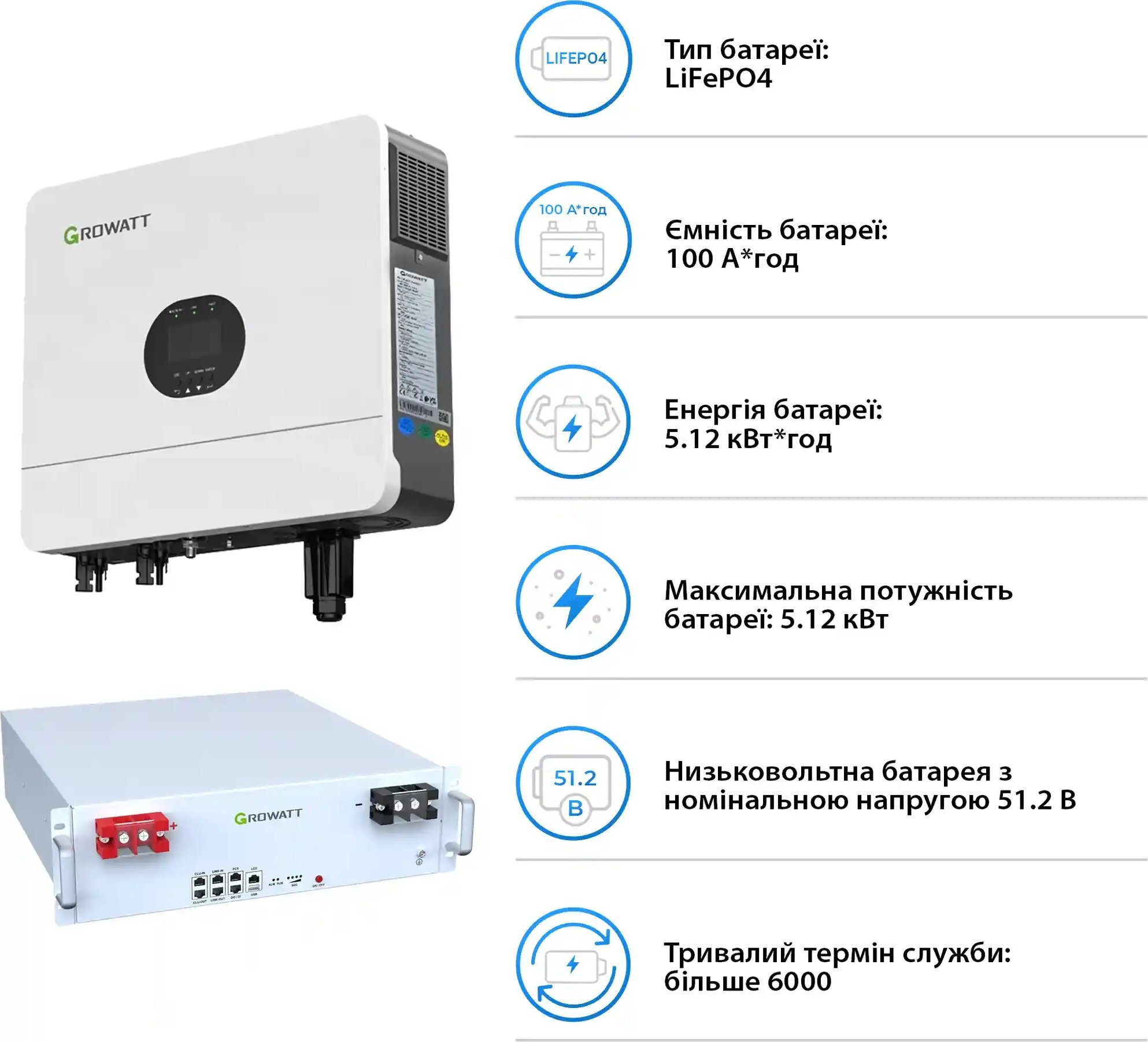 Інвертор сонячний Growatt SV-1GR6K1-LGR5K1-1 6kW 5.1kWh 1BAT LiFePO4 (SV-1GR6K1-LGR5K1-1) фото4