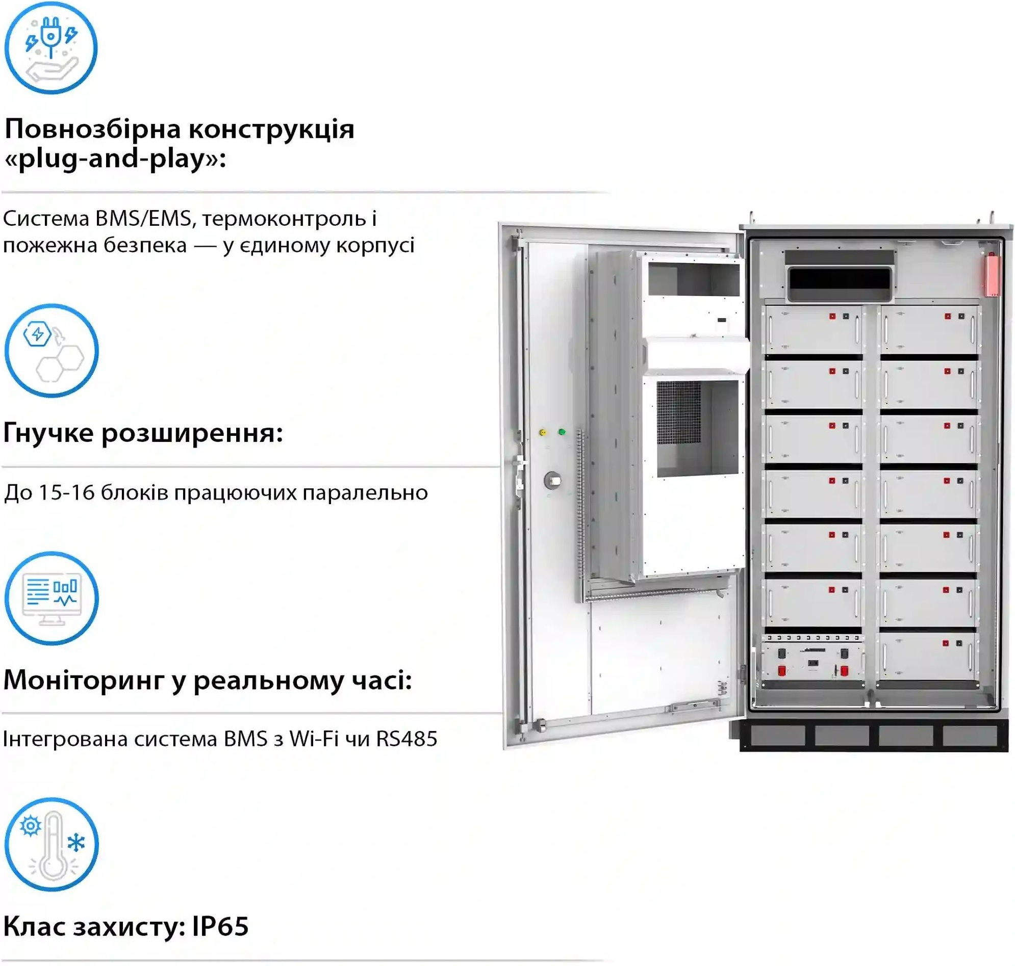 Система накопления энергии GSL 665.6V 314Ah 208kWh LiFePO4 IP65 (GSL-BESS-209K) фото4