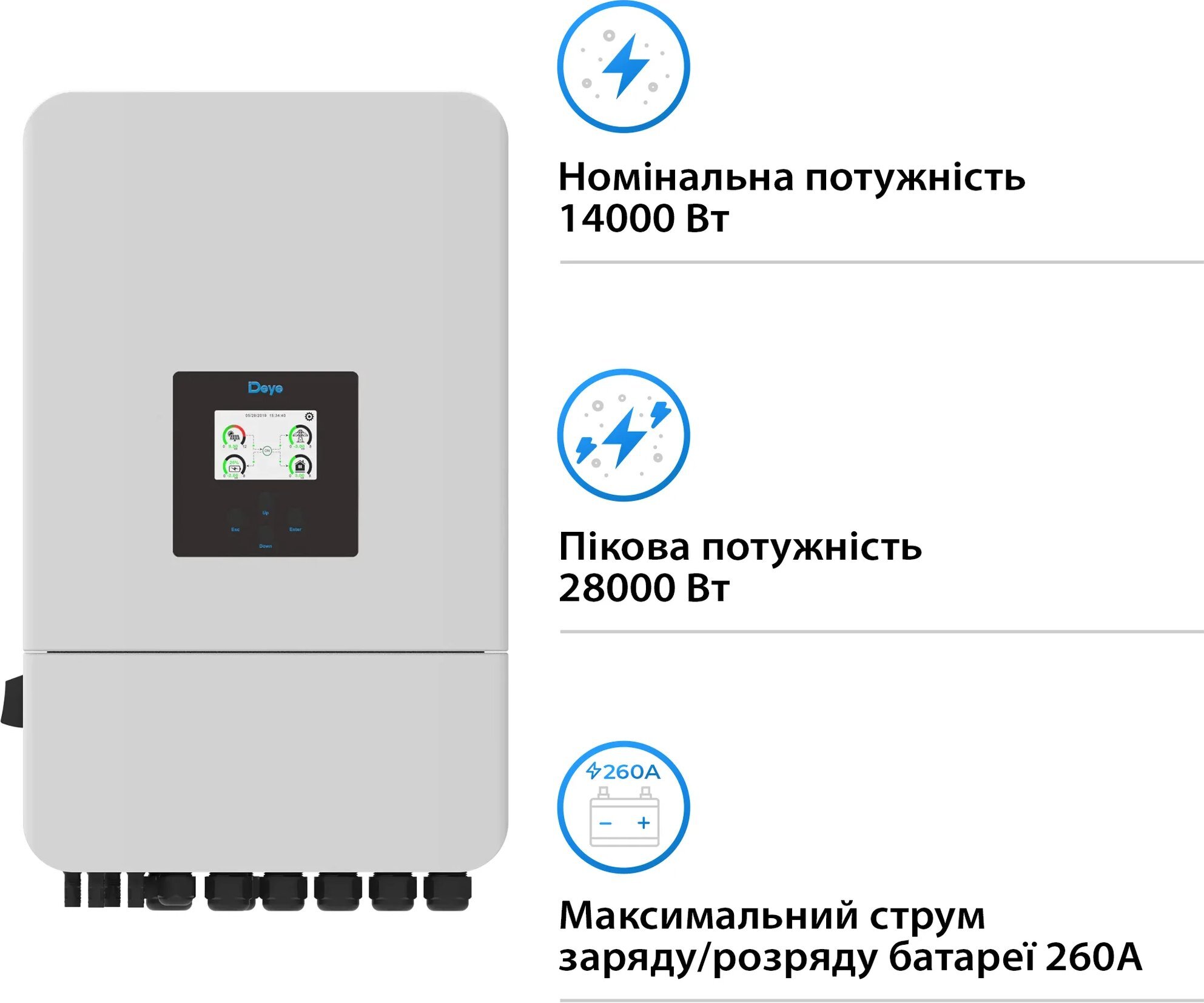 Інвертор сонячний Solarverse 14kW 20.48kWh 4BAT LiFePO4 (SUN-14K-SG05LP3-EU-4DY20.48K-LFP-W) фото3