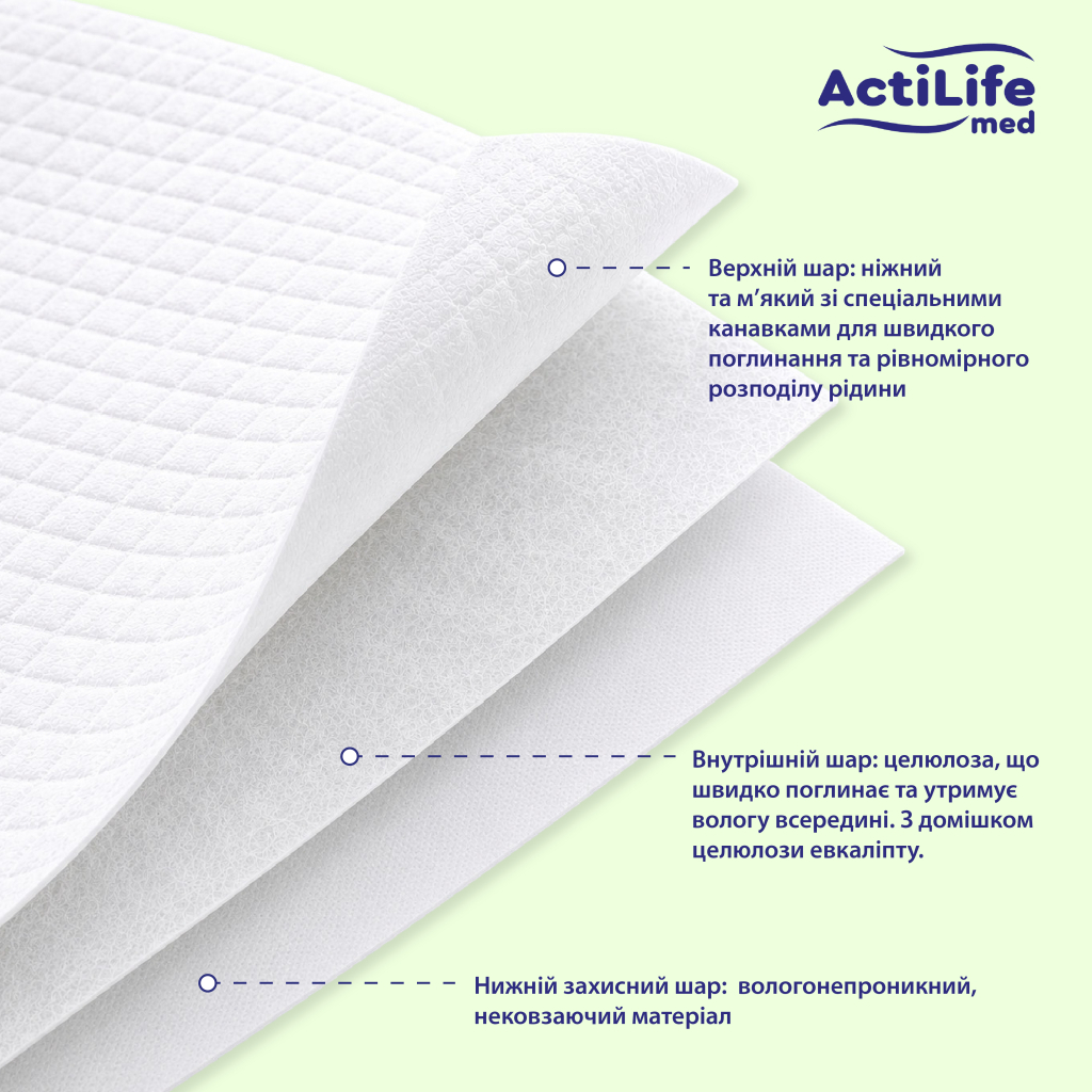 Пелюшки для малюків ActiLife Med Basic 60х60 см 10шт (4820174981419) фото3
