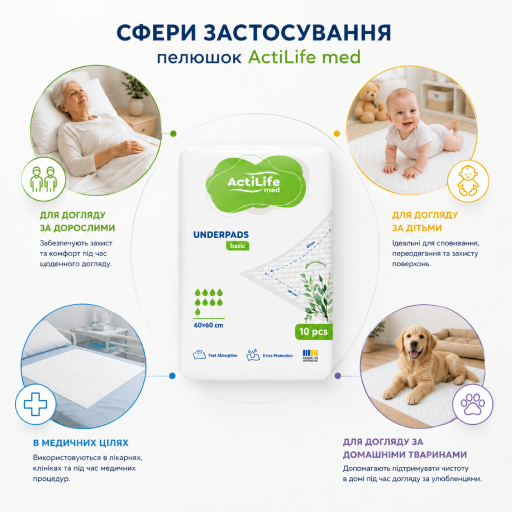 Пелюшки для малюків ActiLife Med Basic 60х60 см 10шт (4820174981419) фото2