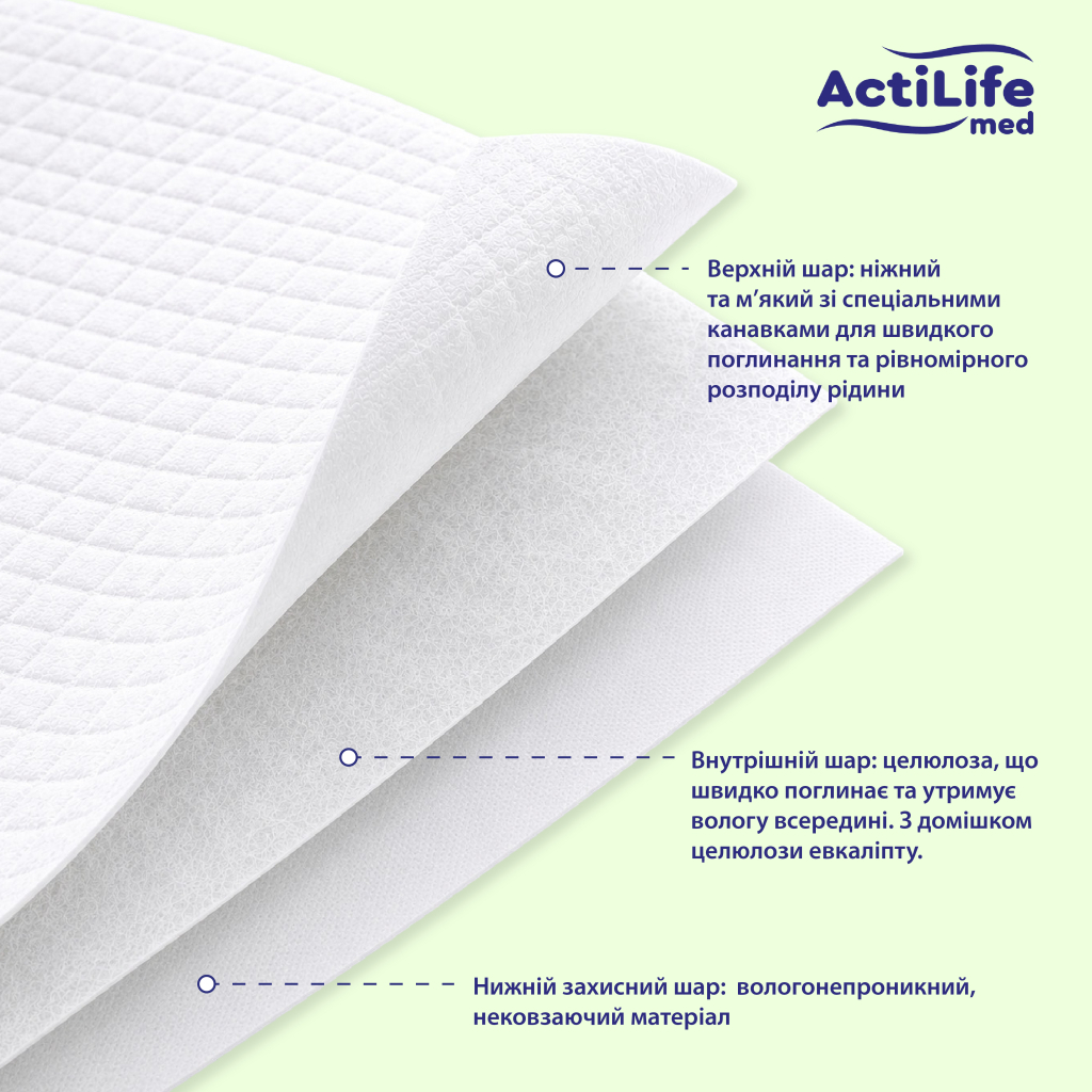 Пелюшки для малюків ActiLife Med Basic 60х60 см 30шт (4820174981471) фото