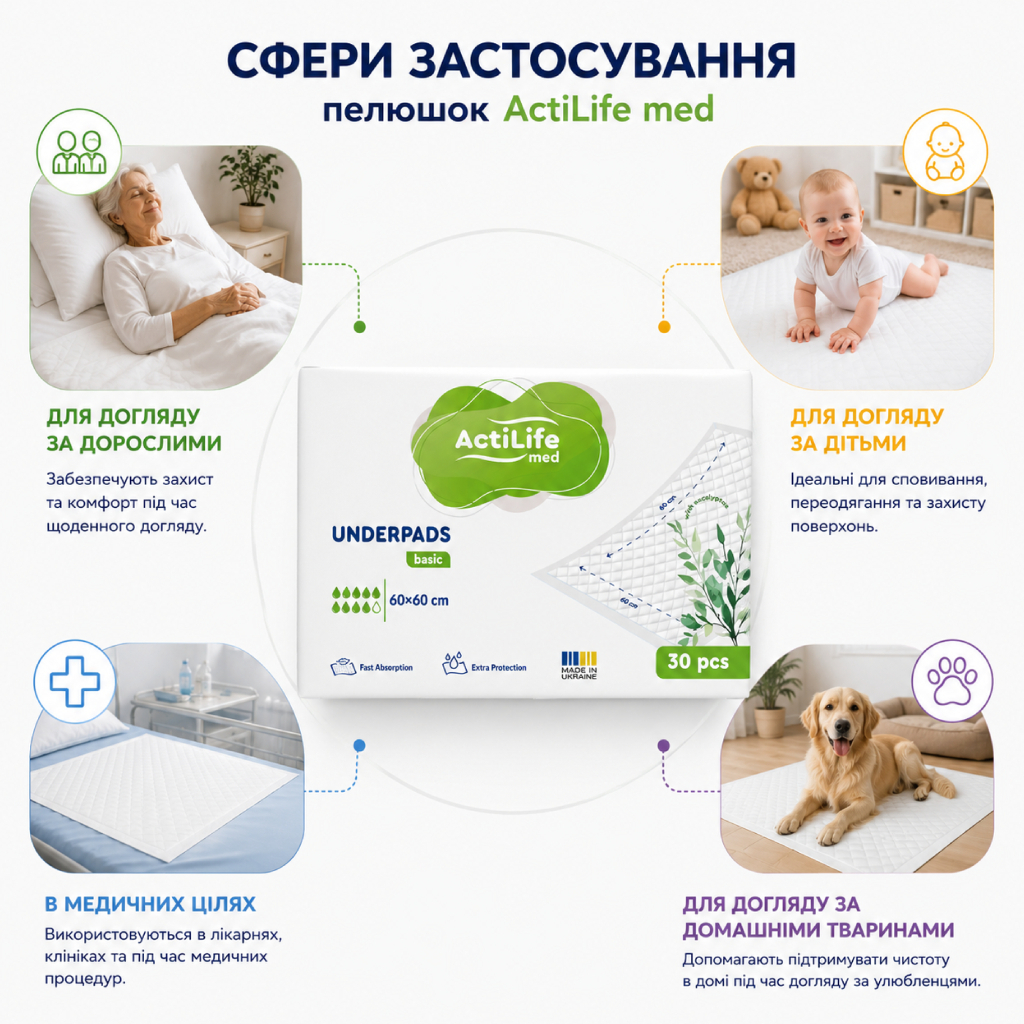 Пелюшки для малюків ActiLife Med Basic 60х60 см 30шт (4820174981471) фото