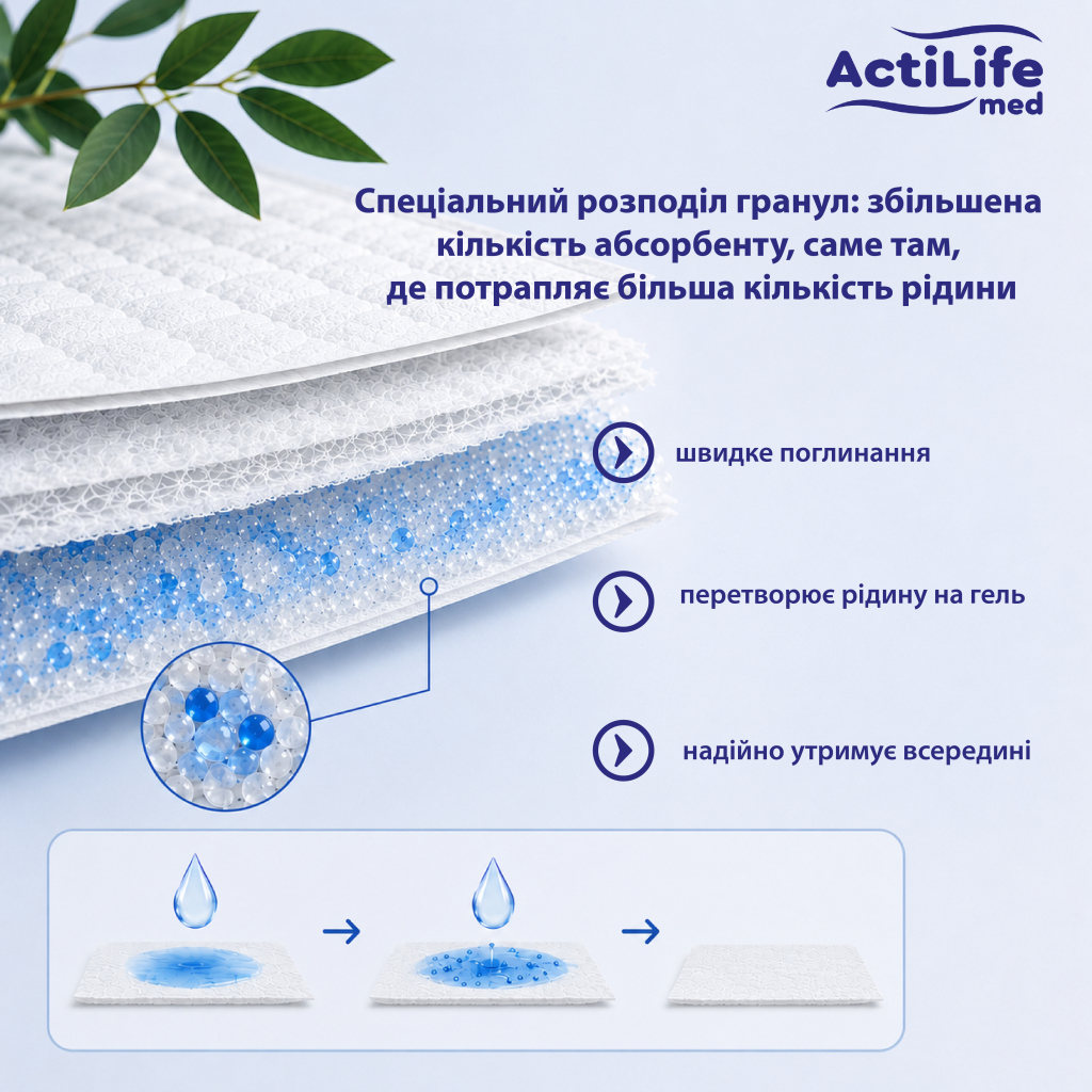 Пелюшки для малюків ActiLife Med Super 60х60 см 10шт (4820174981440) фото3