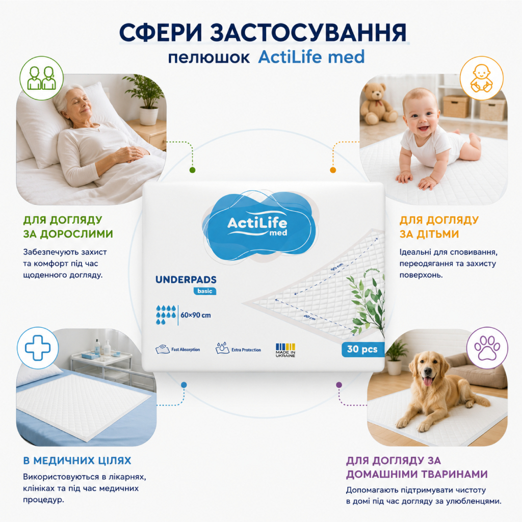 Пелюшки для малюків ActiLife Med Basic 60х90 см 30 шт (4820174981488) фото2