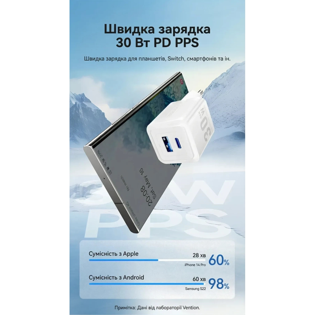 Зарядний пристрій Vention 1xUSB-C PD30W + 1xUSB QC3.0 30W GaN white (FEQW0-EU) фото6