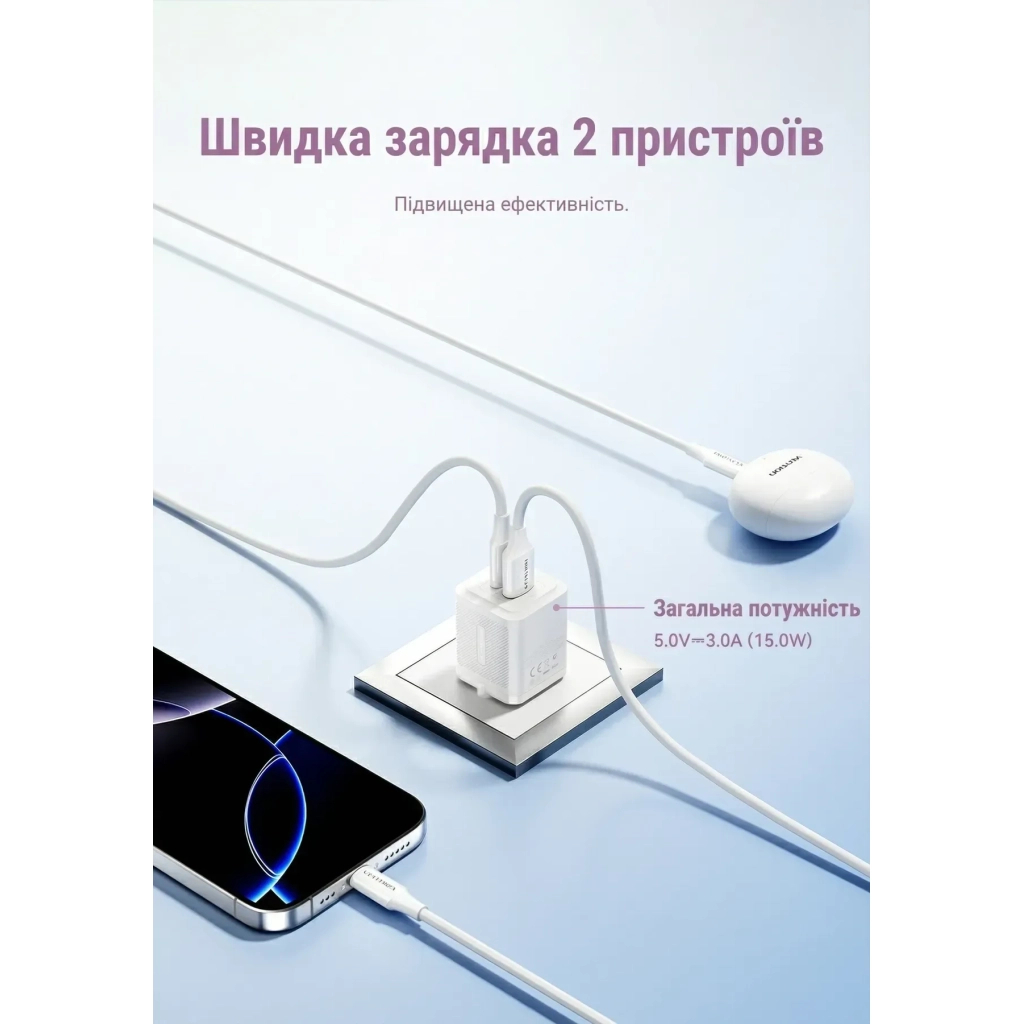 Зарядний пристрій Vention 1xUSB-C PD30W + 1xUSB QC3.0 30W GaN white (FEQW0-EU) фото7
