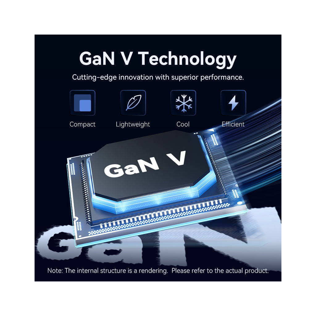 Зарядний пристрій Vention 2xUSB-C PD45W GaN gray (FCDH0-EU) фото4