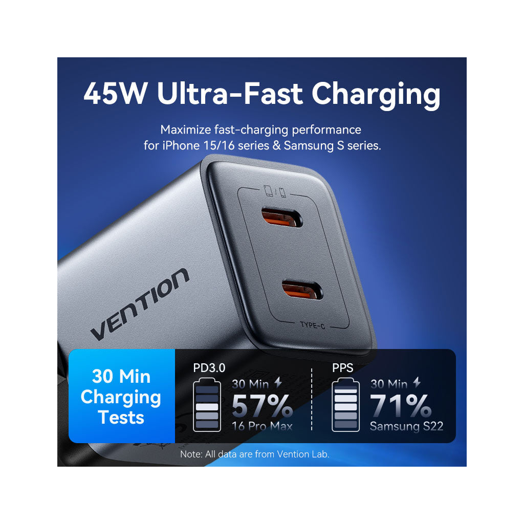 Зарядний пристрій Vention 2xUSB-C PD45W GaN gray (FCDH0-EU) фото5