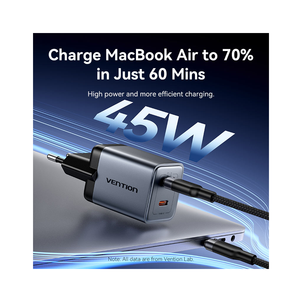 Зарядний пристрій Vention 2xUSB-C PD45W GaN gray (FCDH0-EU) фото6