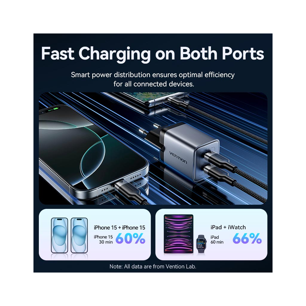 Зарядний пристрій Vention 2xUSB-C PD45W GaN gray (FCDH0-EU) фото7