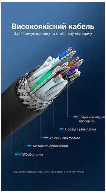 Кабель USB 3.0 AM/AM 3.0m black Vention (CONBI) фото10