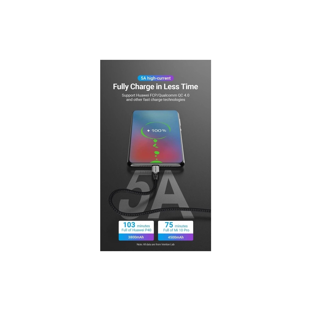 Кабель USB-C to USB-C 1.0m 5A aluminum gray Vention (TAEHF) фото4