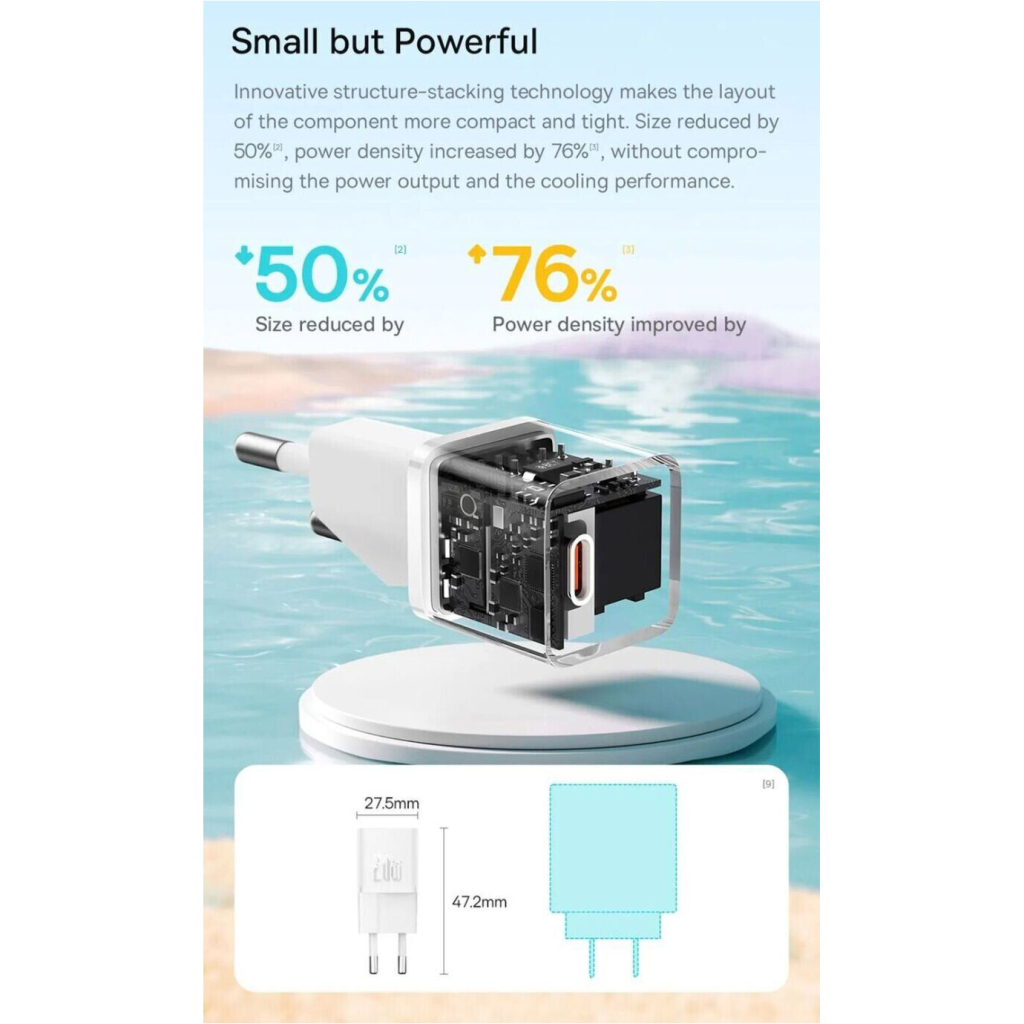 Зарядний пристрій Baseus GaN5 Fast Charger USB-C 20W white (CCGN050102) фото10