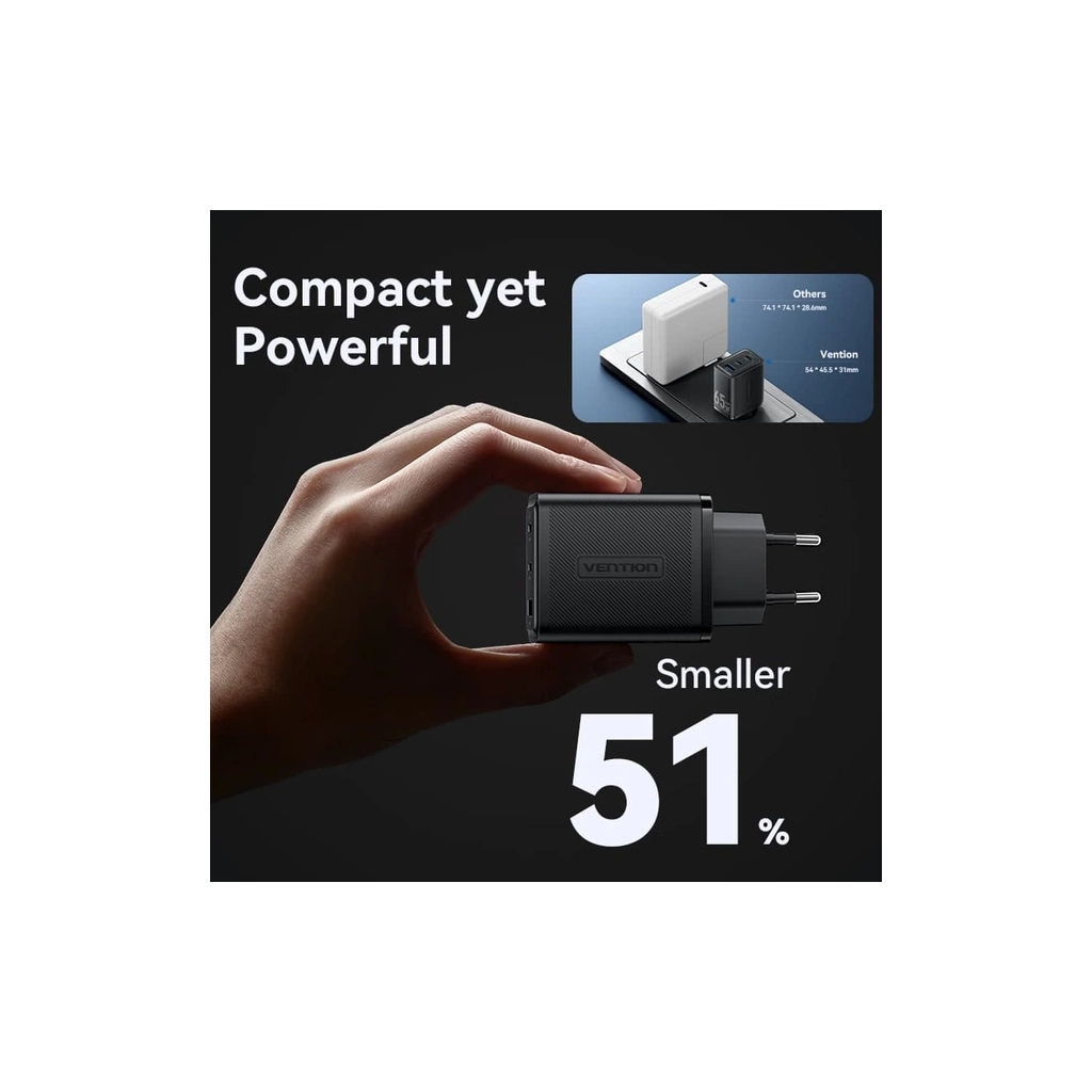 Зарядний пристрій Vention 2xUSB-C PD65W + 1xUSB QC3.0 60W GaN white (FERW0-EU) фото