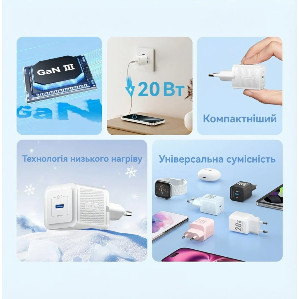 Зарядний пристрій Vention USB-C PD20W GaN white (FEPW0-EU) фото3