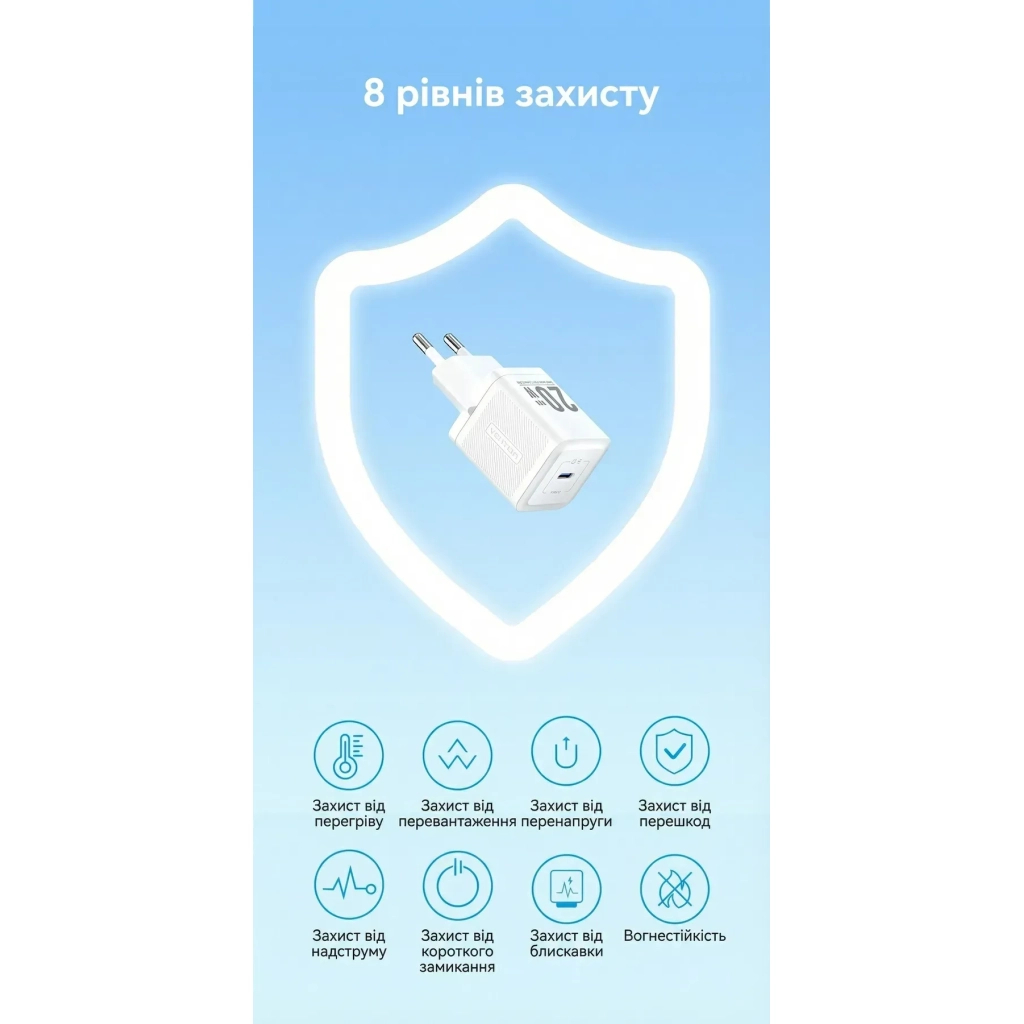 Зарядний пристрій Vention USB-C PD20W GaN white (FEPW0-EU) фото9