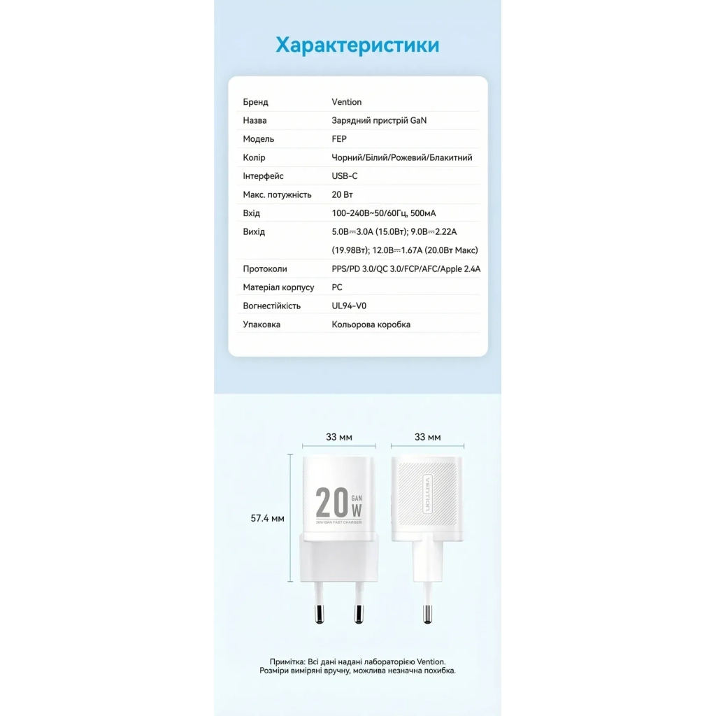 Зарядний пристрій Vention USB-C PD20W GaN white (FEPW0-EU) фото10