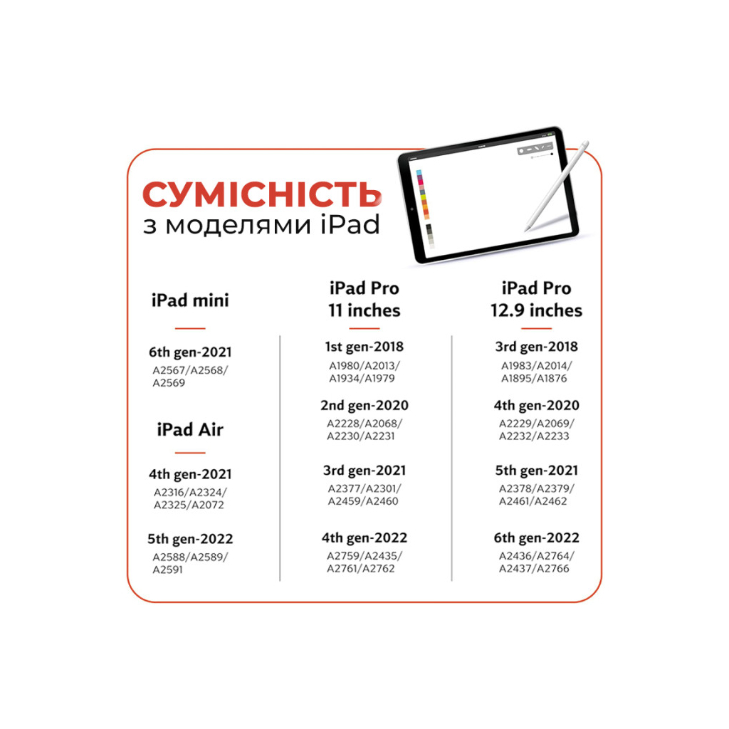Стилус AirOn AirSens white for iPad (6126755813230) фото8