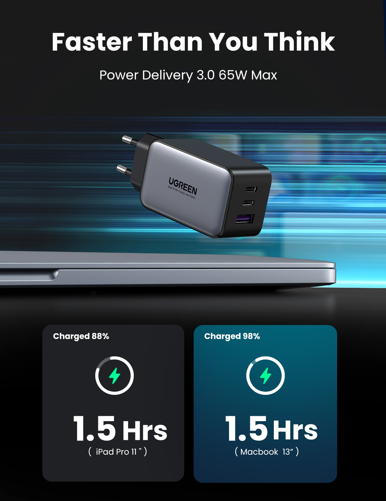 Зарядний пристрій Ugreen 2xUSB-C + 1xUSB 65W GaN gray (10335) фото6