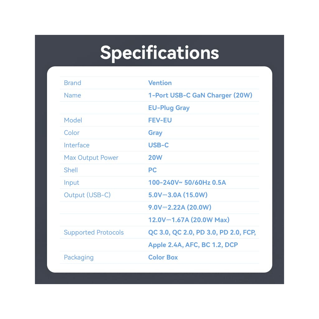 Зарядний пристрій Vention USB-C PD20W GaN gray (FEVH0-EU) фото11