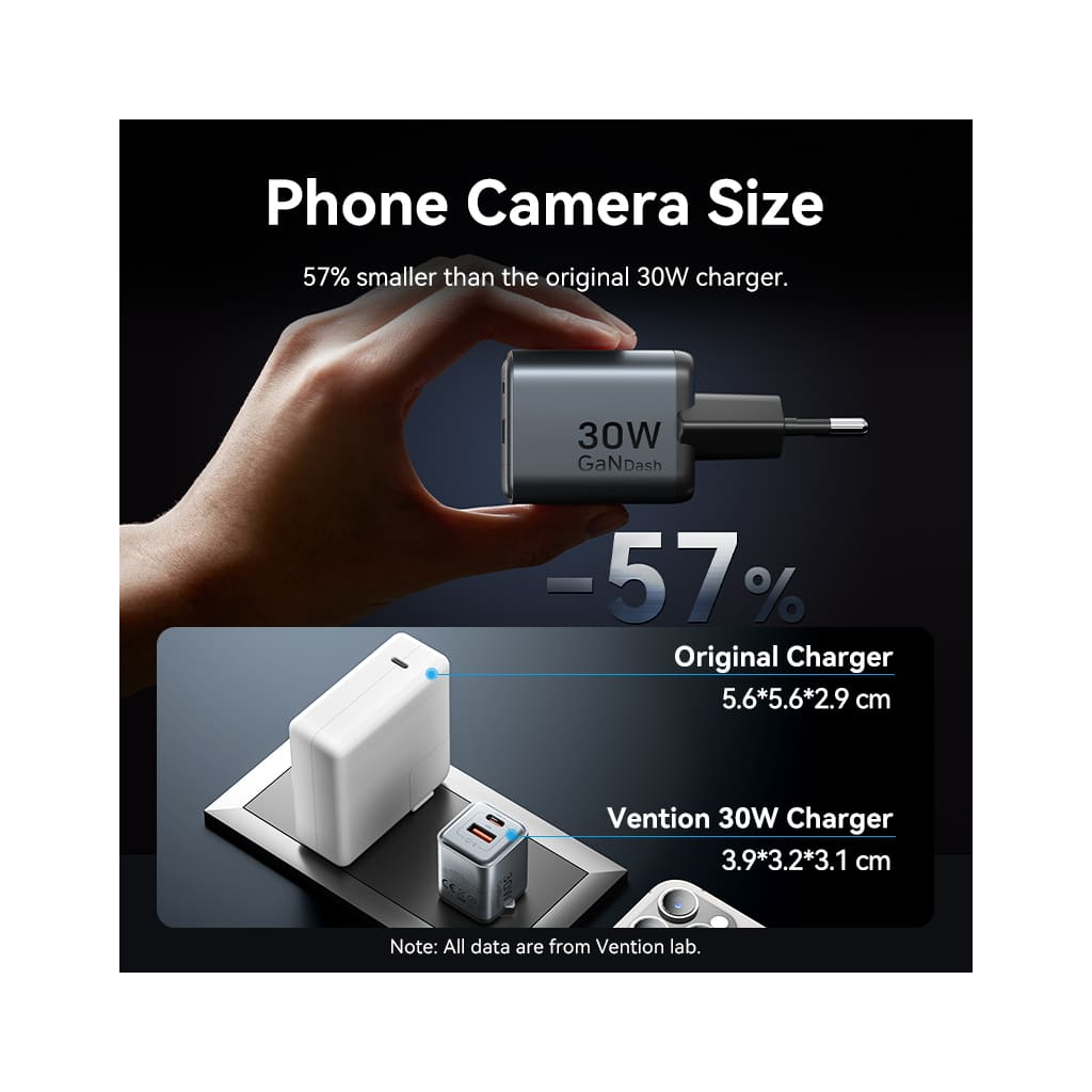Зарядний пристрій Vention 1xUSB-C PD30W + 1xUSB QC3.0 18W GaN gray (FEWH0-EU) фото5