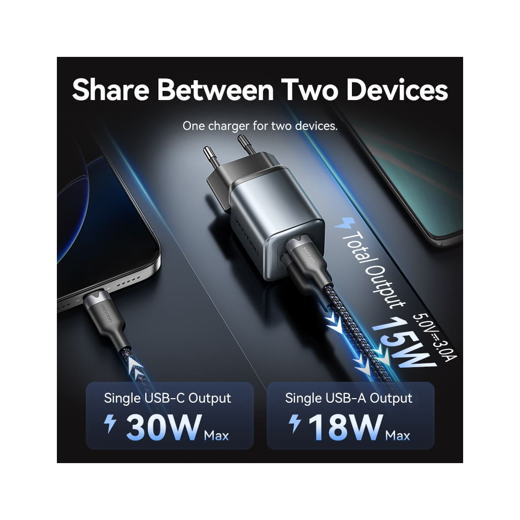 Зарядний пристрій Vention 1xUSB-C PD30W + 1xUSB QC3.0 18W GaN gray (FEWH0-EU) фото7