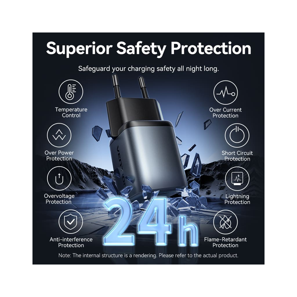 Зарядний пристрій Vention 1xUSB-C PD30W + 1xUSB QC3.0 18W GaN gray (FEWH0-EU) фото8